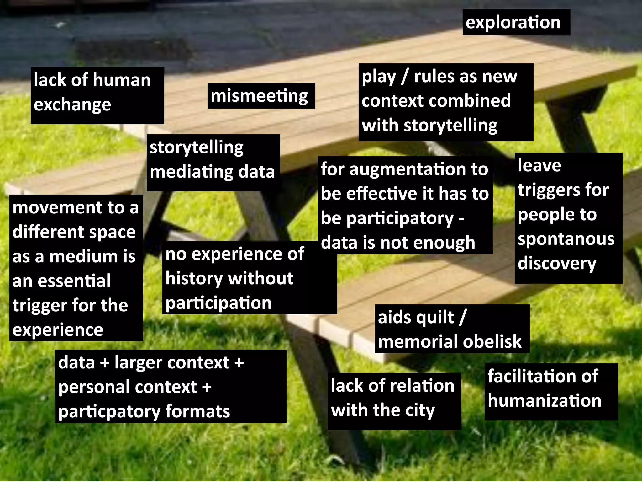 %R5-'$,/'6

  -,73&'(&4":,6&                            5-,8&W&$"-%0&,0&6%2&
  %R74,6+%               :*0:%%/6+          7'6#%R#&7':G*6%K&
                                            2*#4&0#'$8#%--*6+
                   0#'$8#%--*6+&
                   :%K*,/6+&K,#,        ('$&,"+:%6#,/'6&#'&      -%,1%&
                                        G%&%U%7/1%&*#&4,0&#'&    #$*++%$0&('$&
:'1%:%6#&#'&,&                                                   5%'5-%&#'&
                                        G%&5,$/7*5,#'$8&V&
K*U%$%6#&05,7%&                                                  05'6#,6'"0
                                        K,#,&*0&6'#&%6'"+4
,0&,&:%K*":&*0&     6'&%R5%$*%67%&'(&                            K*07'1%$8
,6&%00%6/,-&        4*0#'$8&2*#4'"#&
#$*++%$&('$%&    5,$/7*5,/'6
                                              ,*K0&["*-#&W&
%R5%$*%67%
                                              :%:'$*,-&'G%-*03
     K,#,&&-,$+%$&7'6#%R#&&
                                         -,73&'(&$%-,/'6&     (,7*-*#,/'6&'(&
     5%$0'6,-&7'6#%R#&&
                                         2*#4%&7*#8        4":,6*],/'6
     5,$/75,#'$8&('$:,#0
 