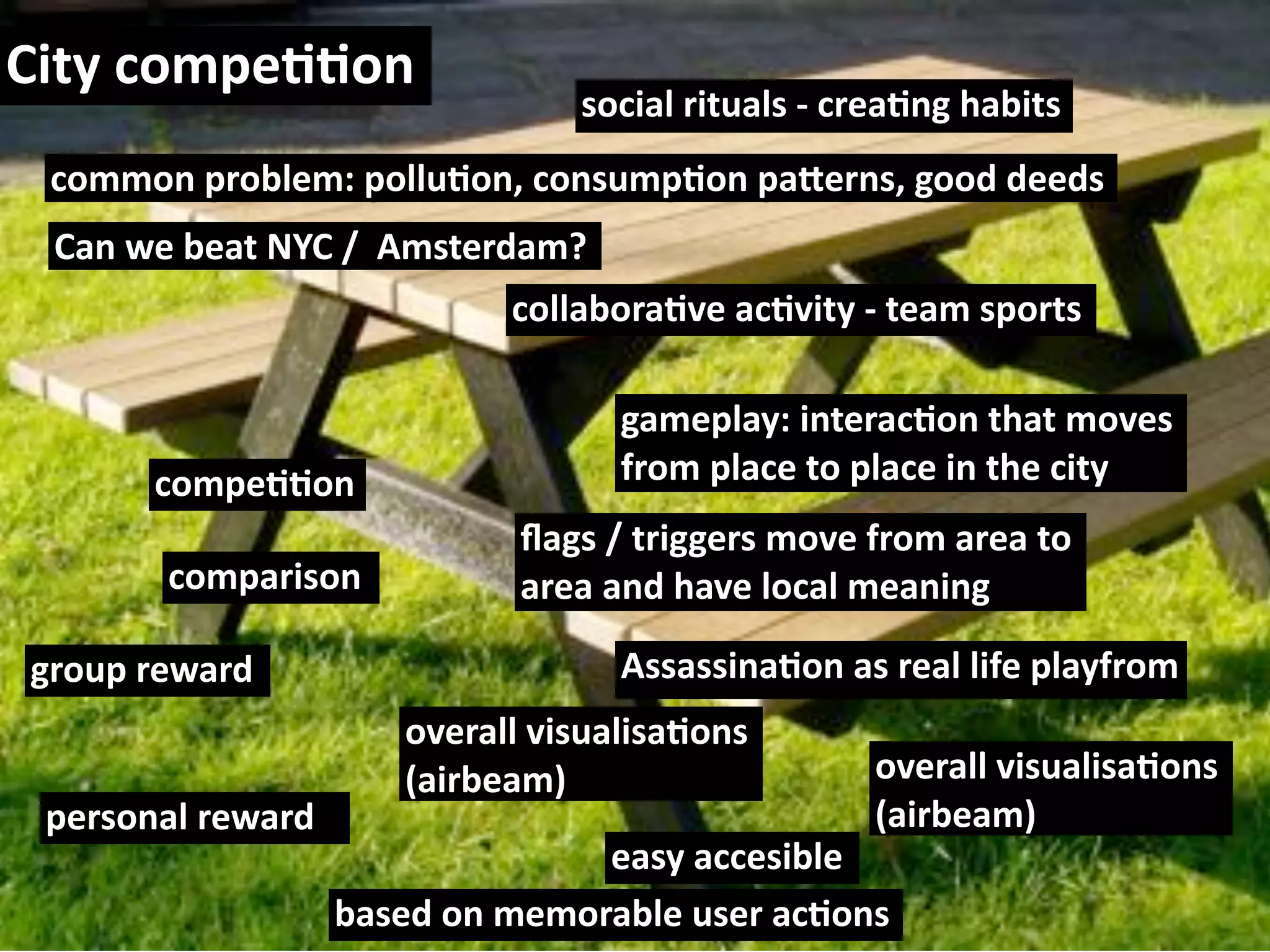 .*#8&7':5%//'6
                                 0'7*,-&$*#",-0&V&7$%,/6+&4,G*#0
 7'::'6&5$'G-%:=&5'--"/'6@&7'60":5/'6&5,X%$60@&+''K&K%%K0
 .,6&2%&G%,#&NY.&W&&O:0#%$K,:Z
                            7'--,G'$,/1%&,7/1*#8&V&#%,:&05'$#0

                                   +,:%5-,8=&*6#%$,7/'6,#&:'1%0&
       7':5%//'6                   ($':&5-,7%&#'&5-,7%&*6%&7*#8
                             ^,+0&W&#$*++%$0&:'1%&($':&,$%,&#'&
       7':5,$*0'6            ,$%,&,6K&4,1%&-'7,-&:%,6*6+

+$'"5&$%2,$K                       O00,00*6,/'6&,0&$%,-&-*(%&5-,8($':
                      '1%$,--&1*0",-*0,/'60&
                      _,*$G%,:`                    '1%$,--&1*0",-*0,/'60&
 5%$0'6,-&$%2,$K                                   _,*$G%,:`
                                 %,08&,77%0*G-%
                   G,0%K&'6&:%:'$,G-%&"0%$&,7/'60
 