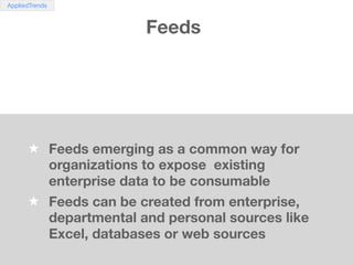 AppliedTrends



                      Feeds




      ★ Feeds emerging as a common way for
        organizations to expos...