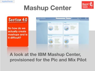 AppliedTrends



                   Mashup Center
        Section 4.0
       So how do we
       actually create
       ma...