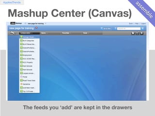 AppliedTrends




                                                              as
   Mashup Center (Canvas)




         ...