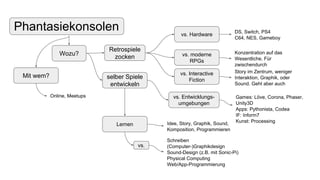 Phantasiekonsolen
Wozu?
Retrospiele
zocken
selber Spiele
entwickeln
vs. Hardware
vs. Entwicklungs-
umgebungen
DS, Switch, PS4
C64, NES, Gameboy
Lernen Idee, Story, Graphik, Sound,
Komposition, Programmieren
Games: Löve, Corona, Phaser,
Unity3D
Apps: Pythonista, Codea
IF: Inform7
Kunst: Processing
Mit wem?
Online, Meetups
vs. moderne
RPGs
Konzentration auf das
Wesentliche. Für
zwischendurch
Schreiben
(Computer-)Graphikdesign
Sound-Design (z.B. mit Sonic-Pi)
Physical Computing
Web/App-Programmierung
vs.
vs. Interactive
Fiction
Story im Zentrum, weniger
Interaktion, Graphik, oder
Sound. Geht aber auch
 
