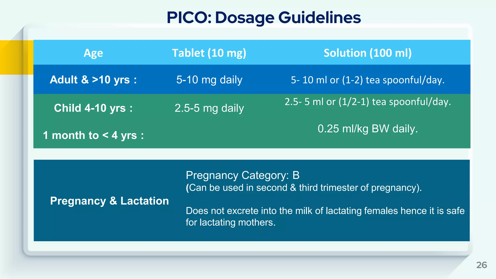 PICO-Executive's Copy.pptx