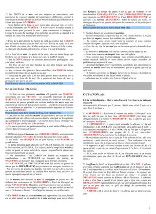 2) Les FLOTS de la mer, son eau toujours en mouvement, sont
parcourus de courants marins de températures différentes, comme le
courant du Labrador (froid) ou le Gulf Stream (chaud) qui influent sur le
climat des régions CÔTIÈRES.
— Sous l'action de la lune, la mer monte puis descend, syn. se retire,
c'est le phénomène des MARÉES. - À marée basse, le bateau attend la
marée haute pour prendre la mer : pour commencer à naviguer. Lorsqu’à la suite du naufrage d’un pétrolier du pétrole se répand à la
surface de l’eau, il se produit une marée noire.
3) L'état de la mer dépend de l'action du vent qui soulève des VAGUES
plus ou moins hautes selon la force du vent. S'il n'y en a pas, on a une
mer d'huile, un calme plat. Si elles sont petites, la mer est belle, calme ;
si elles sont plus hautes, elle est forte, grosse, il y a de la tempête.
4) Le bord de la mer : la partie de la terre, plus ou moins large, qui
borde la mer, et s'oppose à la haute mer, syn. le LARGE (nom).
— Syn. la CÔTE, marquée de certaines particularités géologiques : une
côte plate, sableuse.
— Un bras de mer est une étendue de mer plus longue que large,
resserrée entre deux côtes.
— Sur certaines côtes plates et bien ensoleillées, des MARAIS salants
permettent d'extraire le sel marin ou de mer.
— Beaucoup de gens vont à la mer pour passer leurs vacances sur la
côte, syn. au bord de la mer. Ils y prennent des bains de mer, y
pratiquent des sports de mer.
Pour d’autres sens de côte, voir les articles NEZ et MONTER.

aux bateaux, au moyen de jetées. C'est là que les hommes et les
marchandises EMBARQUENT (n. d’act. EMBARQUEMENT) pour
une traversée, ou DÉBARQUENT (n. d’act. DÉBARQUEMENT) en
arrivant. Les navires ACCOSTENT. Selon la nature du trafic, on
distingue des ports de guerre, des ports de commerce, et de petits ports
de plaisance.
Pour d’autres sens de port, voir l’article PORTER.
5) Emplois figurés du vocabulaire maritime.
— Restons tranquilles, ne parlons pas de cette vilaine histoire, il ne faut
pas faire de vagues : causer des troubles, des problèmes.
— En voiture, nous avons roulé toute la journée, et nous sommes
arrivés à bon port : sains et saufs, sans accident.
— Dans la rue, j'ai été accosté par un inconnu qui m'a demandé deux
euros.
— Le ministre a débarqué son chef de cabinet : il s'est séparé de lui.
— Nous nous sommes embarqués dans une sale affaire.
— Nous sommes dans le même bateau : nous sommes ensemble dans la
même situation difficile et nous allons devoir régler ensemble les
problèmes qui se posent à nous.
— A humain navigue à vue : il conforme sa conduite aux circonstances,
comme un marin sans carte ni instruments, qui ne se guide que sur ce
qu'il voit.
— A humain sait mener sa barque, mène bien sa barque : il conduit sa
vie, mène ses affaires d’une façon habile et avisée.
— A humain met les voiles, lève l’ancre : il part, s’en va.

II. Les gens de mer et la marine.
1) Un État est une puissance maritime s'il possède une MARINE,
concrétisée par une FLOTTE : un ensemble important de grands
BATEAUX. Une marine marchande assure le commerce maritime, et
une marine de guerre garantit une certaine maîtrise des mers, avec une
infanterie de marine et des fusiliers marins. - Une flotte de pêche assure
le ravitaillement en poissons. - Un ensemble moins important de bateaux
est une FLOTTILLE.
Pour d’autres mots de la famille de flotte, voir l’article EAU.
— Les gens de mer sont des marins. Ils prennent la mer sur un bateau
commandé par des officiers de marine dont le principal est le capitaine,
qui commande à tout l'équipage. - Un marin d'eau douce (ironique) ne
NAVIGUE que sur les lacs et les rivières.
— Un marin pêcheur, un professionnel qui a pour métier d'aller pêcher
en mer dans un bateau de pêche.
2) Différents types de bateaux, syn. EMBARCATIONS, sont construits
dans des chantiers NAVALS. Ils portent des noms très variés selon :
— leur taille : une BARQUE est un petit bateau, et un NAVIRE, un
grand bateau.
— le genre d'énergie qu'ils utilisent : un VOILIER marche à la voile, par
la force du vent, un VAPEUR, à la vapeur, mais le temps de la marine à
voiles est passé, et même celui de la vapeur ; aujourd'hui la plupart des
bateaux fonctionnent au gasoil.
— leur destination : un CARGO est destiné au transport des
marchandises ; un PÉTROLIER au transport du pétrole, un
PAQUEBOT au transport des voyageurs qui y font des croisières.
— Un CUIRASSÉ, un PORTE-AVIONS sont des navires de guerre de
même que les SOUS-MARINS qui permettent de naviguer sans être vu.
- Sur un navire de guerre, les marins, syn. fam. les gars de la marine,
portent un uniforme spécial de couleur bleu marine, avec un béret de
marin à pompon rouge et un col marin.
3) Les marins sont souvent en mer, ils naviguent en pleine mer. Ils
utilisent des instruments de NAVIGATION. - Parti du Portugal, un
grand NAVIGATEUR, Magellan, a fait le premier le tour du monde.
— Il faut avoir le pied marin pour naviguer, et ne pas souffrir du mal de
mer. - Un homme à la mer ! : cri d'appel au secours en cas d'accident.
4) Un PORT de mer ou port maritime (par opposition à un port fluvial)
est un abri naturel ou un endroit de la côte aménagé pour servir d'abri

OUI et NON, adv.
I. Léa est intelligente. - Oui, je suis d'accord ! ou Non, je ne suis pas
d'accord !
A humain dit à B humain que C, phrase. - B dit alors « Oui, C est vrai »
ou « Non, C est faux ».
1) A AFFIRME C : il présente C comme une vérité : il dit que C a eu
lieu ou qu'il n'a pas eu lieu. Son AFFIRMATION n'est donc pas
obligatoirement à la forme AFFIRMATIVE : Luc a affirmé que Léa
(n') est (pas) intelligente.
— B CONFIRME C, si après avoir entendu A affirmer « Léa est
intelligente » il dit « OUI, c'est vrai, elle l'est » et si, après que A a dit : «
Léa n'est pas intelligente », il dit « NON, elle ne l'est pas ». Il apporte
une CONFIRMATION aux propos de A, il est (tout-à-fait,
ABSOLUMENT) d'accord avec A, il dit que A a raison.
— B peut même renchérir sur ce qu'a dit A en utilisant la loc. adv. non
seulement …mais (aussi) ou mais encore…: Non seulement Léa est
intelligente, mais elle a beaucoup de finesse et une grande beauté.
— B approuve A qui a fait une certaine action, (ou l'action de A) s’il
pense ou dit : « oui, A a eu raison d’agir comme il l’a fait » ; il reconnaît
ses mérites.
— Si B, pour avoir les faveurs de A, est d'accord avec A en toutes
circonstances, quoi que dise A, B est un BÉNI-OUI-OUI (fam. et
invar.).
2) A affirme le fait C ou la possibilité de ce fait : B le NIE : il affirme
avec une certaine solennité que l’affirmation de A est fausse et que le
fait C est impossible. Les athées nient l'existence de Dieu. - Notamment,
B accusé d'un crime ou d'un délit nie l'avoir commis. - Le suspect nie
s'être trouvé sur les lieux au moment du crime ; il adopte la
NÉGATION comme système de défense. - B nie l'évidence : il s'obstine
à dire « c'est faux » quand il est prouvé que « c'est vrai » mais ses
DÉNÉGATIONS (généralement au pl.) ne convainquent personne. Ce
que A ne peut pas nier, et qu'il est obligé de reconnaître, est
INDÉNIABLE.
— A DÉNIE à B le droit de faire C : il affirme que ce droit n’existe
pas.

1

 