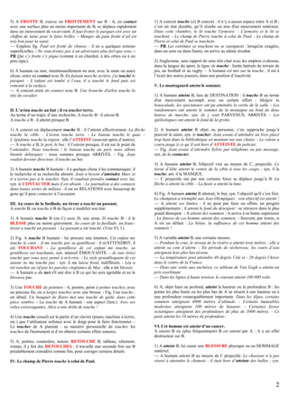 5) A FROTTE B, exerce un FROTTEMENT sur B : A, en contact
avec une surface plus ou moins importante de B, se déplace rapidement
dans un mouvement de va-et-vient. Il faut frotter le parquet ciré avec un
chiffon de laine pour le faire briller. - Manger du pain frotté d’ail est
très bon pour la santé.
— Emplois fig. Paul est frotté de chinois : il en a quelques notions
superficielles. - Ne vous frottez pas à un adversaire plus fort que vous. PR Qui s’y frotte s’y pique (comme à un chardon, à des orties ou à un
porc-épic).
6) A humain ou non, intentionnellement ou non, avec la main ou autre
chose, entre en contact avec B. En faisant marche arrière, j'ai touché le
parapet. - L’enfant est tombé à l’eau, il a touché le fond puis est
remonté à la surface.
— A concret entre en contact avec B. Une branche d'arbre touche la
tête du cavalier.

II. L’avion touche au but ; il va toucher terre.
Au terme d’un trajet, d’une recherche, A touche B : il atteint B.
A touche à B : il atteint presque B.
1) A concret en déplacement touche B : il l’atteint effectivement. La flèche
touche la cible. - L'avion touche terre. - Le bateau touche le quai. L’épidémie touche la région : elle l’ATTEINT (souvent après d’autres).
— A touche à B, le port, le but : il l’atteint presque, il est sur le point de
l’atteindre. Nous touchons / le bateau touche au port, nous allons
bientôt débarquer : nous sommes presque ARRIVÉS. - Fig. Jean
voulait devenir directeur, il touche au but.
2) A humain touche B humain : il a quelque chose à lui communiquer, il
le recherche et sa recherche aboutit. Jean a besoin d'atteindre Marc et
il n’arrive pas à le toucher. Syn. il voudrait prendre contact avec lui,
syn. le CONTACTER mais il est absent. - Le journaliste a des contacts
dans toutes sortes de milieux : il est en RELATIONS avec beaucoup de
gens qu’il peut contacter à l’occasion

1) A concret touche (à) B concret : il n’y a aucun espace entre A et B ;
c’est un état durable, qu’il résulte ou non d'un mouvement antérieur.
Dans cette chambre, le lit touche l'armoire. - L'armoire et le lit se
touchent. - Le champ de Pierre touche à celui de Paul. - Le champ de
Pierre et celui de Paul se touchent.
— PR Les extrêmes se touchent ou se rejoignent : lorsqu'on exagère,
dans un sens ou dans l'autre, on arrive au même résultat.
2) Anglicisme, sans rapport de sens très clair avec les emplois ci-dessus,
dans la langue du sport, la ligne de touche : limite latérale du terrain de
jeu, au football et au rugby. – A humain est mis sur la touche : il est à
l’écart des autres joueurs, dans une position d’inactivité.
V. Le montagnard atteint le sommet.
1) A humain atteint B, lieu de DESTINATION : il touche B au terme
d'un mouvement accompli avec un certain effort : Malgré la
bousculade, les spectateurs ont pu atteindre la sortie de la salle. - Les
randonneurs ont atteint le sommet de la montagne au bout de deux
heures de marche, syn. ils y sont PARVENUS, ARRIVÉS. - Les
spéléologues ont atteint le fond de la grotte.
2) A humain atteint B objet ou personne, s’en rapproche jusqu’à
pouvoir le saisir, syn. le toucher. Jean essaie d’atteindre un livre placé
trop haut dans la bibliothèque en montant sur une chaise. - Le voleur a
couru jusqu’à ce qu’il soit hors d’ATTEINTE du policier.
— Fig. Jean essaie d’atteindre Sylvie par téléphone ou par message,
syn. de la contacter.
3) A humain atteint B, l'objectif visé au moyen de C, projectile. Ce
tireur d’élite atteint le centre de la cible à tous les coups ; syn. il la
touche, ant. il la MANQUE.
— C projectile mu par une certaine force se déplace jusqu’à B. La
flèche a atteint la cible. - La fusée a atteint la lune.

1) A humain touche B (en C) avec D, une arme. D touche B : il le
BLESSE plus ou moins gravement. Au cours de la fusillade, un franctireur a touché un passant. - Le passant a été touché. (Voir VI, 1).

4) Fig. A humain atteint B abstrait, le but, syn. l’objectif qu'il s’est fixé.
Le champion a triomphé aux Jeux Olympiques : son objectif est atteint !
— A atteint ses limites : il ne peut pas faire un effort, un progrès
supplémentaire ; il atteint le fond du désespoir : se retrouve dans le plus
grand désespoir. - A atteint des sommets : A arrive à sa limite supérieure
: La finesse de cet homme atteint des sommets. - Souvent, par ironie, si
A est un défaut : La bêtise, la suffisance de cet homme atteint des
sommets !

2) Fig. A touche B humain : lui procure une émotion. Cet enfant me
touche le cœur ; il me touche par sa gentillesse : il m'ATTENDRIT, il
est TOUCHANT. - La gentillesse de cet enfant me touche, sa
gentillesse est touchante, syn. intensif ÉMOUVANTE. - Je suis (très)
touché que vous ayez pensé à m'écrire. - Le style grandiloquent de cet
auteur ne me touche pas : syn. il me laisse froid, indifférent. - Léa a
été touchée au vif par les paroles cinglantes de Max : elle a été blessée.
— A humain a du tact s'il sait dire à B ce qui lui sera agréable et ne le
blessera pas.

5) A variable atteint B, une certaine mesure.
— Pendant la crue, le niveau de la rivière a atteint trois mètres : elle a
atteint sa cote d’alerte. - En période de sécheresse, les cours d’eau
atteignent leur plus bas niveau.
— La température peut atteindre 40 degrés l’été et - 20 degrés l’hiver
dans le centre de la France.
— Dans une vente aux enchères, ce tableau de Van Gogh a atteint un
prix exorbitant.
— Dans les lignes à haute tension, le courant atteint 100 000 volts.

3) Une TOUCHE de peinture : A, peintre, peint à petites touches, avec
un pinceau fin, ou à larges touches avec une brosse. - Fig. Une touche :
un détail. Un bouquet de fleurs met une touche de gaîté, dans cette
pièce sombre. - La touche de A humain : son aspect (fam.). Avec ses
robes extravagantes, Alice a une drôle de touche !

6) A, objet haut ou profond, atteint la hauteur ou la profondeur B : les
points les plus hauts ou les plus bas de A se situent à une hauteur ou à
une profondeur remarquablement importante. Dans les Alpes, certains
sommets atteignent 4000 mètres d’altitude. - Certains immeubles
modernes atteignent 100 mètres de hauteur. - Certaines fosses
océaniques atteignent des profondeurs de plus de 3000 mètres. - Ce
puits atteint les 10 mètres de profondeur.

III. Au cours de la fusillade, un tireur a touché un passant.
A touche B, ou touche à B de façon à modifier son état.

4) Une touche (usuel) est la partie d’un clavier (piano, machine à écrire,
etc.) que l’utilisateur enfonce avec le doigt pour la faire fonctionner. Le toucher de A pianiste : sa manière personnelle de toucher les
touches de l'instrument et d’en obtenir certains effets sonores.
5) A, peintre, couturière, auteur, RETOUCHE B, tableau, vêtement,
roman, il y fait des RETOUCHES : il travaille une seconde fois sur B
préalablement considéré comme fini, pour corriger certains détails.
IV. Le champ de Pierre touche à celui de Paul.

VI. Cet homme est atteint d’un cancer.
A atteint B ou (plus fréquemment) B est atteint par A : A a un effet
destructeur sur B.
1) A atteint B, lui cause une BLESSURE physique ou un DOMMAGE
matériel.
— A humain atteint B au moyen de C projectile. Le chasseur n’a pas
réussi à atteindre le chamois : il était hors d’atteinte des balles ; syn.

2

 