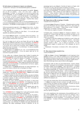 II. Sylvie donne ses chaussures à réparer au cordonnier.
A donne B à C sans que ce soit nécessairement gratuit, ou définitif.
1) Il y a transfert de propriété mais pas gratuité. Au marché : Donnezmoi un kilo de pommes : voici, c’est trois euros. - Dans un
marchandage : Le client : Je vous donne cent euros de ce bibelot, pas
plus. Le marchand : Je vous le LAISSE, syn. je vous le CÈDE pour 150
€. À ce prix-là, c’est donné : c’est très bon marché. - Un commerçant :
Ici, les clients, on leur en donne pour leur argent : ils ne sont pas
volés, la marchandise est bonne et abondante. - Combien Marc donnet-il à ses ouvriers ? : combien les paye-t-il ?
— Il y a transfert de propriété, mais A n’est pas propriétaire de B, il
n’est qu’un intermédiaire. Le facteur donne un colis recommandé à son
destinataire : il le REMET en mains propres à C et C le REÇOIT.
2) B est une partie du corps de A : Max donne le bras à Léa. - Le chien
Médor donne la patte à sa maîtresse. - Emploi pron. Jean et Paul se
donnent la main.
— Fig. Max donne sa langue au chat (fam.) : il ne sait plus quoi
répondre aux questions qu’on lui pose.
3) A concret donne B concret : Le pommier donne des pommes. - La
source donne de l'eau. Dans ce cas, B, évident, est souvent omis : Le
blé, le pommier donnent bien cette année.
4) A est la nature (ou le ciel ou une bonne fée) qui fait des dons
différents aux différents individus C qui, en conséquence, sont DOUÉS
(de ces dons). Lucie est douée par la nature d’un grand sens musical ;
c’est un don, elle est douée pour la musique. Elle est dotée de bonnes
dispositions pour la musique. – C est bien doué : il a reçu un ensemble
de dons très utiles dans la vie.
— Emploi impers. Il est donné à C de + inf. : C est le bénéficiaire d'un
hasard heureux extraordinaire : Il m'a été donné, dans ma vie, de
rencontrer de grands savants.
5) Les verbes syn. ci-dessous laissent dans l’ombre la question du
transfert de propriété ou de la gratuité de l’objet B qui passe de A à C.
— A FOURNIT B, concret ou abstrait à C humain : Le boulanger
fournit du pain à tout le village. - Le témoin fournit des
renseignements précieux à l’enquêteur. - Dans la plupart des métiers C
a besoin de FOURNITURES : divers objets qui doivent lui être fournis
pour rendre son travail possible : ex. des fournitures de bureau : papier,
gommes, crayons, agrafes, etc.
— Emploi pron. C se fournit (de B) chez un certain fournisseur : La
maison de retraite se fournit chez le boulanger du village.
6) A DISTRIBUE un certain nombre de B semblables à un même
nombre de C ; il en fait une DISTRIBUTION : il donne un B à chaque
C. La maîtresse distribue des cahiers aux élèves.
— Quand un metteur en scène envisage de monter une pièce de théâtre
ou de faire un film, il choisit ses acteurs et leur distribue les rôles qu’il
a attribués à chacun. Ce film a une belle distribution : il est joué par
des acteurs célèbres et excellents
— Donner les cartes, c'est les distribuer aux joueurs. La façon dont
elles se trouvent réparties est la DONNE ; si la répartition a été mal
faite, il y a MALDONNE, loc. qui peut s’employer au fig. (fam.) en
cas de toutes sortes d’erreurs ou de malentendus.
— Fig. L’architecte distribue l’espace dont il dispose pour que les
appartements soient bien distribués : que les dimensions et
l’emplacement de chaque pièce soit bons.
7) A ATTRIBUE B à C. Il donne B à C selon qu'il reconnaît certains
critères et croit (à tort ou à raison) pouvoir les affirmer.
— B est un nom de qualité. En ce sens, attribuer est syn. de qualifier :
A attribue à Jean la générosité / l'avarice - En grammaire, un adjectif
ou un nom a la fonction d'ATTRIBUT du sujet lorsqu'il est relié au
nom auquel il se rapporte par un verbe d'état comme être, paraître,
sembler, devenir. En langage philosophique, le nom attribut est syn. de
caractéristique, trait distinctif. Il s'emploie aussi pour dénommer des
emblèmes, des objets symboliques servant à identifier, en art, un

personnage type ou une allégorie. L'attribut de Jupiter est l'aigle, celui
de St Pierre, la clef, celui de la justice la balance et le glaive.
— B est un nom abstrait désignant ce que C mérite ou ce dont il a en
lui la cause, ou la possibilité : Le professeur attribue à chaque élève la
note qu'il mérite. - Marc attribue une tâche différente à chacun de ses
employés. - Sylvie attribue à Marie des pensées malveillantes / la
responsabilité de l'accident. - L'architecte attribue à un glissement de
terrain les lézardes de la façade.
Pour contribuer et rétribuer, voir l’article PAYER.
III. Orgon donne sa fille en mariage à Tartuffe.
A humain donne B humain à C.
1) A humain donne B humain à C humain : A humain ayant un certain
pouvoir sur B humain crée une relation entre B et C. Jean donne de
bons professeurs à ses enfants. – Orgon donne sa fille à Tartuffe. Emploi pron. Les bandits se donnent un chef.
— Éric donne un complice à la police : il le DÉNONCE.
2) Emplois pron. A humain se donne à C, humain ou abstrait : A se
consacre à C, il fait en sorte que toute son activité, ses forces, sa vie
aient pour finalité C. - Marc se donne à son travail. - L'infirmière se
donne à ses malades.
— Le pronom se peut être remplacé par le détail de ce que A donne de
lui-même : Éric donne sa vie, son sang pour la patrie. - Jean donne
son cœur, à Sylvie, son amitié, sa confiance, sa parole, son temps,
quelques instants à Marc. - Luc se donne en spectacle : il a un
comportement exagéré et anormal qui le fait remarquer de tout le
monde.
— Notamment : Cette femme s’est donnée à Éric : elle a couché avec
lui.
IV. Marc donne de bons conseils à Luc.
A donne B abstrait à C.
1) GR Jean donne à Jeannot l'autorisation de sortir équivaut à Jean
autorise Jeannot à sortir. Dans de nombreux cas, le nom B abstrait a
des relations de forme et de sens avec un verbe, de sorte qu'il y a une
quasi-synonymie entre le verbe de base et la locution verbale donner +
nom. On dit alors que donner joue le rôle de verbe-support.
2) Lorsqu'un verbe est relié à un nom d'outil (bêche / bêcher), d'arme
(matraque / matraquer) ou de substance couvrante (peindre / peinture)
la locution verbale n'est pas donner + nom, mais donner + un COUP
de + nom ; et la locution verbale diffère du verbe en ce qu'elle dit une
action brève et ponctuelle. Ex : donner un coup de peinture.
— Souvent la locution verbale donner + nom ne correspond qu'à l'un
des sens du verbe de base ou bien B a, avec un verbe, un rapport de
forme mais le rapport de sens s'est distendu à la suite d'une évolution
historique : ex. donner son avis (différent de aviser), donner des
instructions (différent de instruire), donner la réplique à un acteur
(différent de répliquer), etc.
3) A, ayant une certaine force, fait un mouvement B qui atteint C.
— A donne une poignée de main, un baiser, une gifle, une fessée, un
coup de poing, une poignée de main à B humain. - Il donne un coup de
cirage à ses chaussures, un tour à la manivelle.
— En contexte militaire : L'armée donne l'assaut à la forteresse, donne
la charge à l'ennemi, donne la chasse aux fuyards.
— Fig. Ces évènements ont donné une accélération, une impulsion, un
élan aux réformes entreprises.
4) A a des compétences, des connaissances, des possibilités que C n’a
pas : il les lui donne. Marc a donné du travail à un chômeur, il lui a
donné une tâche à exécuter et toutes sortes de conseils. - Marc est un
grand donneur de conseils (ironique). – Le président donne audience
à un solliciteur. - A donne à B un renseignement, l'heure exacte, des
arguments.

1

 