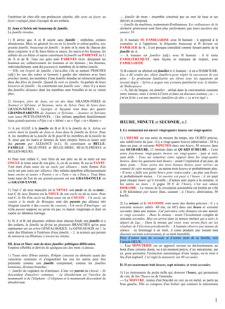l'extérieur de chez elle une profession salariée, elle reste au foyer, au
foyer conjugal, pour s'occuper de ses enfants.
II. Jean et Sylvie ont beaucoup de famille.
La famille étendue.
1) Il arrive que A et B soient sans famille : orphelins, enfants
abandonnés. Mais en général, ils ont de la famille et même parfois, une
grande famille, beaucoup de famille : le père et la mère de chacun des
deux conjoints A et B, leurs frères et sœurs, les maris et les femmes, les
enfants de ces frères et sœurs constituent la famille ou PARENTÉ (n.f.)
de A et de B. Tous ces gens sont PARENTS (n.m. désignant les
hommes ou, collectivement les hommes et les femmes ; les femmes,
individuellement, sont des parentes), membres de la même famille.
— S'ils ont l'esprit de famille, c'est-à-dire s'ils se sentent PROCHES
(adj.) les uns des autres et tiennent à garder des relations avec leurs
proches (nom), les membres d'une famille étendue se retrouvent parfois
dans des fêtes de famille. Quand ils sont en famille, ils parlent de leurs
histoires de famille : ils constituent une famille unie ; mais il y a aussi
des familles désunies dont les membres sont brouillés et ne se voient
plus.
2) Georges, père de Jean, est un des deux GRANDS-PÈRES de
Jeannot et Sylviane, et Suzanne, mère de Sylvie l'une de leurs deux
GRANDS-MÈRES. - Georges et Suzanne sont deux des quatre
GRANDS-PARENTS de Jeannot et Sylviane. - Jeannot et Sylviane
sont leurs PETITS-ENFANTS. - Des enfants appellent familièrement
leurs grands-parents « Pépé » et « Mémé » ou « Papi » et « Mamie ».
3) A est ALLIÉ à la famille de B et B à la famille de A. Sylvie est
entrée dans la famille de Jean et Jean dans la famille de Sylvie. Pour
A, les membres de la famille de B, pour B les membres de la famille de
A, ainsi que les maris et femmes de leurs propres frères et sœurs sont
des parents par ALLIANCE (n.f.). Ils constituent sa BELLEFAMILLE : BEAU-PÈRE et BELLE-MÈRE, BEAUX-FRÈRES et
BELLES-SŒURS.
4) Pour tout enfant C, tout frère de son père ou de sa mère est son
ONCLE et toute sœur de son père, A, ou de sa mère, B, est sa TANTE.
Tout mari d'une tante est un oncle par alliance ; toute femme d'un
oncle est une tante par alliance. Des enfants appellent affectueusement
leurs oncles et tantes « Tonton » et « Tatie » ou « Tata ». Tout frère,
toute sœur de l'un de ses grands-parents est son GRAND-ONCLE ou
sa GRAND-TANTE.
5) Tout C de sexe masculin est le NEVEU son oncle ou de sa tante ;
tout C de sexe féminin est la NIÈCE de son oncle ou de sa tante. Pour
tout C, le fils d'un oncle ou d'une tante est un COUSIN. - Un oncle, un
cousin à la mode de Bretagne sont des parents par alliance très
éloignés (mariés à des cousins de cousins). - Un oncle d'Amérique : un
riche parent supposé ou qu'on n'a pas vu depuis longtemps et dont on
espère un fabuleux héritage.
6) Si A et B ont plusieurs enfants dont chacun fonde une famille et a
des enfants, la famille se divise en plusieurs BRANCHES qu'on peut
représenter sur un arbre GÉNÉALOGIQUE. La GÉNÉALOGIE est 1. la
suite des filiations à l'intérieur d'une famille, - 2. la science qui permet
de retrouver ces filiations à travers les siècles.
III. Jean et Marc sont de deux familles politiques différentes.
Emplois affaiblis et dérivés de quelques-uns des mots ci-dessus.
1) Toute série d'êtres animés, d'objets concrets ou abstraits ayant des
caractères communs et s'engendrant les uns les autres peut être
présentée comme une famille comportant, comme les familles
humaines, diverses branches :
— famille de végétaux ou d'animaux. L'âne est parent du cheval. - Ils
descendent d'ancêtres communs. - Le dinothérium est l'ancêtre du
mammouth et de l'éléphant. - L'éléphant et le mammouth descendent du
dinothérium.

— famille de mots : ensemble constitué par un mot de base et ses
dérivés et composés.
— famille de machines, notamment d'ordinateurs. Les ordinateurs de la
dernière génération sont bien plus performants que leurs ancêtres des
années 50.
2) A humain SE FAMILIARISE avec B humain : il apprend à le
connaître et à l'apprécier, le fréquente beaucoup et B devient un
FAMILIER de A ; il est presque considéré comme faisant partie de la
famille de A.
— A humain est familier (adj.) avec B humain : il le traite
FAMILIÈREMENT, sans façons ni marques de respect, avec
FAMILIARITÉ.
3) B concret ou abstrait est familier à A humain : A en a l'HABITUDE.
Luc a dû vendre des objets familiers pour régler la succession de son
père. - Le professeur familiarise ses élèves avec les équations du
second degré. - Sylvie a acquis une certaine familiarité avec le théâtre
de Shakespeare.
— A, fait de langue, est familier : utilisé dans la conversation courante
entre intimes, mais à éviter à l’écrit et dans un discours soutenu ; ex. : «
j'm'en fiche » est une manière familière de dire « ça m'est égal ».

HEURE, MINUTE et SECONDE, n.f.
I. Ce restaurant est ouvert vingt-quatre heures sur vingt-quatre.
1) L'HEURE est une unité de mesure du temps, une DURÉE précise,
une subdivision du jour : il y a vingt-quatre heures (abréviation : 24 h.)
dans un jour, et soixante MINUTES dans une heure, 30 minutes dans
une DEMI-HEURE, 15 minutes dans un QUART D’HEURE. - Cette
usine fonctionne vingt-quatre heures sur vingt-quatre : jour et nuit,
sans arrêt. - Vous me remettrez votre rapport dans les vingt-quatre
heures, dans les quarante-huit heures : avant l’expiration d’un jour, de
deux jours. - Nous avons mis trois bonnes heures pour arriver au
sommet de cette montagne : au moins trois heures et probablement plus.
- Il nous a fallu une petite heure pour redescendre : au plus une heure
et probablement moins. - Cet ouvrier est payé à l’heure : il est payé
pour chaque heure qu’il travaille ; d’autres sont payés à la semaine, et
les autres au mois ; il gagne 30 € de l’heure, c’est son salaire
HORAIRE. - La vitesse de la circulation automobile est limitée en ville
à 50 kilomètres par heure (fam. courant : à l’heure, abréviation, 50
km/h).
2) La minute et la SECONDE sont aussi des durées précises : il y a
soixante minutes (abrév. 60 mn, ou 60’) dans une heure et soixante
secondes dans une minute. J’ai parcouru cette distance en une minute
et vingt secondes. - Dans la minute : avant l’écoulement complet de
soixante secondes. Max est arrivé dans la minute (même) qui a suivi le
départ de Luc. - Dans la minute qui vient, nous serons fixés sur les
résultats de l’élection présidentielle. - A humain observe une minute de
silence : en hommage à un mort, il cesse pendant une minute tout
discours ou toute conversation, et se tient immobile.
Pour d’autres sens de seconde et d’autres mots de sa famille, voir
l’article DEUX.
— Une MINUTERIE est un appareil servant au déclenchement, au
bout d'une certaine durée, ou à un moment précis, d’un mécanisme, par
ex. pour permettre l’extinction automatique d’une lampe, ou la mise à
feu d'un explosif. J’ai réglé la minuterie sur 40 secondes.
II. Il est exactement huit heures, sept minutes, et trois secondes.
1) Les instruments de petite taille qui donnent l'heure, qui permettent
de voir, de lire l'heure ou de l'entendre.
— La MONTRE, munie d'un bracelet en cuir ou en métal, se porte au
bras gauche. Elle se compose d'un boîtier qui contient le mécanisme

1

 