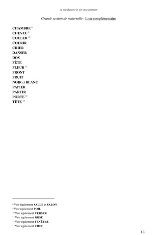 Le vocabulaire et son enseignement	
  

Grande section de maternelle : Liste complémentaire
CHAMBRE 8
CHEVEU 9
COULER 10
COURIR
CRIER
DANSER
DOS
FÊTE
FLEUR 11
FRONT
FRUIT
NOIR et BLANC
PAPIER
PARTIR
PORTE 12
TÊTE 13

	
  	
  	
  	
  	
  	
  	
  	
  	
  	
  	
  	
  	
  	
  	
  	
  	
  	
  	
  	
  	
  	
  	
  	
  	
  	
  	
  	
  	
  	
  	
  	
  	
  	
  	
  	
  	
  	
  	
  	
  	
  	
  	
  	
  	
  	
  	
  	
  	
  	
  	
  	
  	
  	
  	
  	
  
8	
  Voir	
  également

SALLE et SALON.	
  
POIL	
  
10	
  Voir	
  également VERSER	
  
11	
  Voir	
  également ROSE	
  
12	
  Voir	
  également FENÊTRE	
  
13	
  Voir	
  également CHEF	
  
9	
  Voir	
  également

	
  

13	
  

 