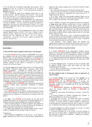 1) A et B, partie de A, facilement observable, sont concrets : B est
présent en A, syn. IL Y A B en A, syn. B EST en A. Le chemin
présente des trous et des bosses. - C est la personne qui constate la
présence de B en A.
— Syn. A OFFRE B, quand B est considéré comme bon. La côte
bretonne présente / offre de nombreux ports naturels. - Tout au long
de la côte bretonne, il y a de nombreux ports naturels, de nombreux
ports naturels se présentent, s’offrent aux plaisanciers.
— A est concret, B abstrait ou A et B sont abstraits. Notre appartement
présente beaucoup d’avantages : on constate, à l’usage, qu’il rend la
vie facile et agréable. - Les deux solutions présentent des différences
importantes, mais toutes les deux présentent de l'intérêt : il y a des
différences importantes entre les deux solutions, mais toutes les deux
sont intéressantes.
2) A abstrait se présente : A devient présent dans le temps, à un certain
moment. Quand on pense à Sylvie, c'est le mot « charme » qui se
présente à l'esprit. - Quand une occasion se présente, il faut la saisir. Aimeriez-vous être embauché par Marc ? Si ça se présente,
certainement. - Luc et Éric sont en procès, l'affaire se présente bien
pour Luc, mal pour Éric.

soldats de deux armées ennemies qui se livrent une bataille rangée.
(Voir 5 ci-après).
— B se range pour laisser passer D, il s'écarte du chemin de D.
— Fig. B se range sous l'autorité / la bannière de A humain : B choisit
le camp de A, se rallie à A ; également, B se range à l'avis de A : il
adopte le point de vue de A.
— B se range : après avoir mené pendant quelques années une vie
agitée, B adopte un genre de vie plus sage, plus raisonnable ; il mène
une vie rangée, c'est un homme / une femme rangé(e).
5) Dans l’ARMÉE, les soldats sont régulièrement amenés à se présenter
en rangs devant leurs officiers, au point que « le rang » signifie les
hommes de TROUPE, les simples soldats, d'où un officier sorti du rang
: un simple soldat devenu officier par ses mérites, et non par des études
dans une école militaire. - Par opposition à une FILE où des B sont les
uns derrière les autres, dans un rang, les B sont les uns à côté des
autres. Dans un défilé militaire, chaque soldat est donc à la fois dans
une file et dans un rang.
— Fig. B humain rentre dans le rang : il accepte la discipline d'un
groupe et renonce à son statut privilégié, il s'aligne sur les autres, aligne
sa conduite sur celle des autres. - B se met sur les rangs : il rejoint les
divers candidats à un poste ou à une fonction.
— Par extension : dans certaines écoles, par imitation des
comportements militaires, on demande aux élèves de se mettre en rangs
dans la cour et de faire silence dans les rangs avant d'entrer en classe.

RANGER, v.

II. Max et Léa ont bien arrangé leur maison.

I. Max avait bien rangé ses papiers, mais Léa les a tous dérangés.

1) A humain ARRANGE B lieu (appartement, chambre, maison,
bureau) : il y met un ordre satisfaisant, l’embellit, le décore, le rend plus
fonctionnel, l’aménage, fait des aménagements, dispose le mobilier
d’une autre façon. Ces jeunes mariés ont bien arrangé leur maison.
— A arrange des fleurs pour que le bouquet soit plus beau, les meubles
de son appartement pour que leur disposition soit plus utile et plus
agréable.

1) A humain RANGE des B qui étaient en DÉSORDRE. Il les sépare,
par catégories, ceux qui ont les mêmes qualités ou caractéristiques.
Quand il trouve un nouvel élément qui présente ces caractéristiques, il
le range parmi les autres B de même catégorie, le met au RANG / au
nombre de ces autres B qui peuvent être de toutes sortes, concrets,
humains, abstraits. Il faut ranger ce réalisateur au nombre des
cinéastes de la Nouvelle Vague.
2) A humain range des B concrets dans un lieu C. Ces B peuvent être
des papiers, documents, fiches, photos, vêtements, objets divers,
affaires personnelles,
CLASSÉS en fonction d'un critère de
RANGEMENT : leur contenu, leur forme, leur date, leur couleur, etc.,
pour pouvoir les retrouver facilement en cas de besoin. Il les PLACE,
selon ce classement, dans ou sur C, un meuble de rangement (dans une
armoire, une commode, un PLACARD, un secrétaire, sur des étagères,
des rayons), dans un tiroir, un classeur ou une chemise, une boite ou un
carton, etc. - A fait du rangement : il consacre un certain temps à mettre
en ORDRE des objets qui étaient jusque là en désordre.
— A REMISE B dans une REMISE, pièce spécialement consacrée au
rangement d’objets divers encombrants, notamment de matériel
agricole.
— A range le lieu C : il y met de l'ordre, y fait du rangement. Jeannot
s'est enfin décidé à ranger sa chambre.
— Ant. A DÉRANGE les B, ses affaires ou celles de quelqu’un d’autre
: il met les B en désordre, les déclasse, les met sens dessus dessous. En
fouillant dans ma chambre, les cambrioleurs ont dérangé toutes mes
affaires.
3) Un rang / Une RANGÉE de B concrets est une suite de B
indifférenciés disposés sur une ligne droite à intervalles réguliers. Il y a
autant de rangs (ou rangées) parallèles que le nombre de B l'exige.
— Dans les jardins potagers, les plants de légumes sont disposés en
rangs : deux rangs de salade, trois rangs de haricots, etc. De même, on
parle d'un rang (de mailles) dans un ouvrage de tricot.
— Les allées d'une propriété sont souvent bordées de deux rangées
d'arbres, et la plupart des rues de deux rangées de maisons.
4) Emplois pr.
— Des B humains se rangent par six, par dix, etc. : ils se mettent en
rangs, constituent des rangs de six ou dix individus. Notamment les

2) A humain arrange B texte : il remanie son texte, le retouche, refait
ses phrases, choisit d’autres mots, pour rendre son texte plus
compréhensible ou plus beau.
— Les B, idées ou pensées de A, s’arrangent dans sa tête : elles
s’ordonnent de façon plus rationnelle.
III. Mon téléphone était en dérangement mais un réparateur est
venu l’arranger.
1) A humain arrange un B concret qui était dérangé ou en
DÉRANGEMENT qui ne fonctionnait plus ou marchait mal : A,
RÉPARATEUR, fait une RÉPARATION ; il arrange, syn.
RÉPARE, B appareil, machine, système (téléphonique, informatique,
électrique), serrure, etc., à condition que B ne soit pas devenu
IRRÉPARABLE.
— A, DÉPANNEUR, spécialiste du DÉPANNAGE automobile,
répare les voitures tombées en PANNE, il DÉPANNE les
automobilistes.
— Emploi pr. à sens passif, B concret peut s’arranger : B peut être
réparé.
— A arrange B abstrait, ça, l’affaire, le problème de C humain : A
RÈGLE le problème de C, lui trouve une solution.
— B abstrait (ça) s’arrange : les choses vont mieux, la situation
S’AMÉLIORE. Ne vous inquiétez pas, ça va s’arranger. - À la fin, tout
s’arrange. - Le temps s’arrange : le temps s’améliore, le soleil revient,
il cesse de pleuvoir, il fait moins froid, etc. Ant. Le temps ne s’arrange
pas : il continue à faire mauvais, et il fait même encore plus mauvais.
2) A humain arrange B, sa coiffure, sa toilette, A s’arrange : il arrange
sa toilette, il se peigne, se brosse, se fait beau.
— A arrange B humain, syn. A lui arrange le portrait (ironique et
fam.), lui casse la figure (fam.) : A frappe B au visage et lui donne de
tels coups que le visage de B est déformé. - Emploi pr. En tombant,
Max s’est bien arrangé !

2

 