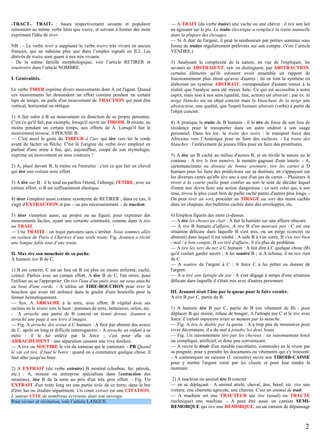 -TRACT-, TRAIT- : bases respectivement savante et populaire
remontant au même verbe latin que traire, et servant à former des mots
exprimant l'idée de tirer.
NB : - Le verbe tirer a supplanté le verbe traire très vivant en ancien
français, qui ne subsiste plus que dans l’emploi signalé en II.2. Les
dérivés de traire sont quant à eux très vivants.
- De la même famille morphologique, voir l’article RETIRER et
soustraire dans l’article NOMBRE.
I. Généralités.
Le verbe TIRER exprime divers mouvements dont A est l'agent. Quand
ces mouvements lui demandent un effort continu pendant un certain
laps de temps, on parle d'un mouvement de TRACTION qui peut être
vertical, horizontal ou oblique.
1) A fait subir à B un mouvement en direction de sa propre personne.
C'est ce qu'il fait, par exemple, lorsqu'il ouvre un TIROIR. B résiste, au
moins pendant un certain temps, aux efforts de A. Lorsqu'il fait le
mouvement inverse, il POUSSE B.
— C'est aussi le geste du TIREUR à l'arc qui tire vers lui la corde
avant de lâcher sa flèche. C'est là l'origine du verbe tirer employé en
parlant d'une arme à feu, qui, aujourd'hui, coupé de son étymologie,
exprime un mouvement en sens contraire !
2) A, placé devant B, le traîne ou l'entraîne : c'est ce que fait un cheval
qui tire une voiture avec effort.
3) A tire sur B : il le tend ou parfois l'étend, l'allonge, l'ÉTIRE, avec un
certain effort, si B est suffisamment élastique.
4) tirer s'emploie aussi comme synonyme de RETIRER ; dans ce cas, il
s'agit d'EXTRACTION et pas – ou pas nécessairement – de traction.
5) tirer s'emploie aussi, au propre ou au figuré, pour exprimer des
mouvements faciles, ayant une certaine continuité, comme dans A tire
un TRAIT.
— Une TRAITE : un trajet parcouru sans s’arrêter. Nous sommes allés
en voiture de Paris à Chartres d’une seule traite. Fig. Jeannot a récité
une longue fable tout d’une traite.
II. Max tire son mouchoir de sa poche.
A humain tire B de C.
1) B est concret, C est un lieu où B est plus ou moins enfermé, caché,
coincé. Parfois avec un certain effort, A tire B de C, l'en retire, pour
l'utiliser ou se l'approprier. On tire l'eau d'un puits avec un seau attaché
au bout d'une corde. - A utilise un TIRE-BOUCHON pour tirer le
bouchon qui avait été enfoncé dans le goulot d'une bouteille pour la
fermer hermétiquement.
— Syn. A ARRACHE à la terre, avec effort, B végétal avec ses
racines en le tirant vers le haut : pommes de terre, betteraves, orties, etc.
- A arrache une partie de B concret en tirant dessus. Jeannot a
arraché une page à son livre d’images.
— Fig. A arrache des aveux à C humain : A finit par obtenir des aveux
de C, après un long et difficile interrogatoire. - A arrache un enfant à sa
mère : il le lui enlève par la force ; c'est pour elle un
ARRACHEMENT : une séparation causant une vive douleur.
— A tire ou SOUTIRE le vin du tonneau qui le contenait. - PR Quand
le vin est tiré, il faut le boire : quand on a commencé quelque chose, il
faut aller jusqu'au bout.
2) A EXTRAIT (du verbe extraire) B minéral (charbon, fer, pétrole,
etc.) : A, mineur ou entreprise spécialisée dans l'extraction des
minéraux, tire B de la terre au prix d'un très gros effort. - Fig. Un
EXTRAIT d'un texte long est une partie tirée de ce texte, dans le but
d'être lue ou étudiée séparément. Un court extrait est une CITATION.
L’auteur CITE de nombreux écrivains dans son ouvrage.
Pour réciter et récitation, voir l’article LANGUE.

— A TRAIT (du verbe traire) une vache ou une chèvre : il tire son lait
en agissant sur le pis. La traite électrique a remplacé la traite manuelle
dans la plupart des élevages.
— Si A doit de l'argent, il peut le rembourser par petites sommes sous
forme de traites régulièrement prélevées sur son compte. (Voir l’article
VENDRE.)
3) Analysant la complexité de la nature, en vue de l'expliquer, les
savants en ABSTRAIENT, syn. en distinguent, par ABSTRACTION,
certains éléments qu'ils estiment avoir ensemble un rapport de
fonctionnement plus étroit qu'avec d'autres ; ils en font la synthèse en
élaborant un système ABSTRAIT, correspondant d'autant mieux à la
réalité que l'analyse aura été mieux faite. Ce qui est accessible à notre
esprit, mais non à nos sens (qualité, état, action) est abstrait ; par ex. la
neige blanche est un objet concret mais la blancheur de la neige une
abstraction, une qualité, que l'esprit humain abstrait (verbe) à partir de
l'objet concret.
4) A pratique la traite de B humain : il le tire de force de son lieu de
résidence pour le transporter dans un autre endroit à son usage
personnel. Dans les loc. la traite des noirs : le transport forcé des
Africains vers l’Amérique pour en faire des esclaves. - La traite des
blanches : l’enlèvement de jeunes filles pour en faire des prostituées.
5) A tire un B caché au milieu d'autres B, et en révèle la nature ou le
contenu : A tire le bon numéro, le numéro gagnant d'une loterie. - A,
cartomancienne ou diseuse de bonne aventure, tire les cartes à D
humain pour lui faire des prédictions sur sa destinée, en s'appuyant sur
les diverses cartes qu'elle tire une à une d'un jeu de cartes. - Plusieurs A
tirent à la courte paille pour confier au sort le soin de décider lequel
d'entre eux devra faire une action dangereuse ; ce sera celui qui, à son
insu, tirera le plus court brin de paille caché parmi d'autres plus longs. On peut tirer au sort, procéder au TIRAGE au sort des noms cachés
dans un chapeau, des bulletins cachés dans des enveloppes, etc.
6) Emplois figurés des mots ci-dessus.
— A tire les choses au clair : A fait la lumière sur une affaire obscure.
— A tire B humain d'affaire, A tire B d'un mauvais pas : C est une
situation délicate dans laquelle B s'est mis, ou un piège (concret ou
abstrait) dans lequel il est tombé : A aide B à s'en sortir, B s'en tire bien
/ mal / à bon compte, B est tiré d'affaire, il n'a plus de problème.
— A tire les vers du nez à C humain : A fait dire à C quelque chose (B)
qu'il voulait garder secret ; A lui soutire B ; si A échoue, il ne tire rien
de C.
— A soutire de l'argent à C : A force C à lui prêter ou donner de
l'argent.
— A a tiré son épingle du jeu : A s'est dégagé à temps d'une situation
délicate dans laquelle il s'était mis avec d'autres personnes.
III. Jeannot tirait l'âne par la queue pour le faire reculer.
A tire B par C, partie de B.
1) A humain tire B par C, partie de B (ou vêtement de B) : pour
déplacer B qui résiste, refuse de bouger, A l'attrape par C et le tire avec
force. L'enfant impatient tirait sa maman par la manche.
— Fig. A tire le diable par la queue : A a trop peu de ressources pour
vivre décemment, il a du mal à joindre les deux bouts.
— Fig. Un raisonnement tiré par les cheveux : un raisonnement forcé
ou compliqué, artificiel, et donc peu convaincant.
— A ouvre le tiroir d'un meuble (secrétaire, commode) en le tirant par
sa poignée, pour y prendre les documents ou vêtements qui s'y trouvent.
- A commerçant ou caissier (f. caissière) ouvre son TIROIR-CAISSE
pour y mettre l'argent versé par les clients et pour leur rendre la
monnaie.
2) A machine ou animal tire B concret
— en se déplaçant : A animal attelé, cheval, âne, bœuf, etc. tire une
voiture, une charrette agricole, une charrue. C'est un animal de trait.
— A machine est une TRACTEUR qui tire (usuel) ou TRACTE
(technique) une machine. - A peut être aussi un camion SEMIREMORQUE qui tire une REMORQUE, ou un camion de dépannage

2

 