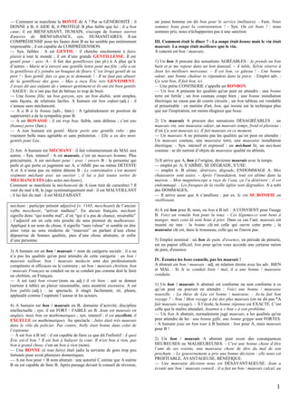 — Comment se manifeste la BONTÉ de A ? Par sa GÉNÉROSITÉ : il
DONNE à B, il AIDE B, il PROTÈGE B plus faible que lui : il a bon
cœur, il est BIENFAISANT, HUMAIN, s'occupe de bonnes œuvres
d'œuvres de BIENFAISANCE, syn. HUMANITAIRES. Il est
COMPRÉHENSIF pour les fautes dont B ne lui semble pas entièrement
responsable ; il est capable de COMPRÉHENSION.
— Syn. faibles : A est GENTIL : il cherche sincèrement à faire
plaisir à tout le monde ; il est d’une grande GENTILLESSE. Il est
gentil pour / avec A : il fait des gentillesses (au pl.) à A plus qu’à
d’autres. - Marie m’a envoyé une gentille lettre pour ma fête ; elle a eu
la gentillesse d’y joindre un bouquet de fleurs. C’est (trop) gentil de sa
part ! - Sois gentil, fais ce que je te demande ! - Il ne faut pas abuser
de la gentillesse des gens. - Max a reçu Éric très GENTIMENT.
J’avais dit aux enfants de s’amuser gentiment et ils ont été bien gentils
: SAGES : ils n’ont pas fait de bêtises ni trop de bruit.
— Une bonne fille, un bon garçon, syn. un bon diable, sont simples,
sans façons, de relations faciles. A humain est bon enfant (adj.) : il
s’amuse sans méchanceté.
— A a B à la bonne (adv., fam.) : A (généralement en position de
supériorité) a de la sympathie pour B.
— A est BONASSE : il est trop bon, faible, sans défense ; c’est une
(bonne) poire (fam.).
— A non humain est gentil. Marie porte une gentille robe : pas
vraiment belle mais agréable et sans prétention. - Elle a eu des mots
gentils pour Léa.
2) Ant. A humain est MÉCHANT : il fait volontairement du MAL aux
autres. - Syn. intensif : A est mauvais, c’est un mauvais homme. Plus
précisément, A est méchant pour / avec / envers B : la personne qui
parle et qui porte ce jugement sur A, n’AIME pas ou même DÉTESTE
A et A n’aime pas ou même déteste B : Le contremaître s’est montré
vraiment méchant avec un ouvrier ; il lui a fait toutes sortes de
MÉCHANCETÉS (des actes méchants).
Comment se manifeste la méchanceté de A (son trait de caractère) ? Il
veut du mal à B, le juge systématiquement mal : il est MALVEILLANT
; il lui fait du mal : il est MALFAISANT.
méchant : participe présent adjectivé (v. 1165, mescheant) de l’ancien
verbe mescheoir, “arriver malheur”. En ancien français, méchant
signifie donc “qui tombe mal”, d’où “qui n’a pas de chance, misérable”
; l’adjectif est en cela très proche du sens premier de malheureux.
Appliqué à un nom de chose, il signifie “sans valeur” et semble en être
ainsi venu au sens moderne de “mauvais” en parlant d’une chose
dépourvue de bonnes qualités, puis d’une chose abstraite, et enfin
d’une personne.
3) A humain est un bon / mauvais + nom de catégorie sociale : il a ou
n’a pas les qualités qu'on peut attendre de cette catégorie : un bon /
mauvais tailleur, bon / mauvais médecin sont des professionnels
compétents et efficaces ou le contraire ; un bon / mauvais chrétien, bon
/ mauvais Français se conduit ou ne se conduit pas comme doit le faire
un chrétien, un Français.
— A est (un) bon vivant (nom ou adj.) il vit bien : sait se donner
(surtout à table) un plaisir raisonnable, sans austérité excessive. A est
bon public (adj.) : au spectacle, il réagit facilement, rit, pleure,
applaudit comme l’espèrent l’auteur et les acteurs.
4) A humain est bon / mauvais en B, domaine d’activité, discipline
intellectuelle ; syn. il est FORT / FAIBLE en B. Jean est mauvais en
anglais, mais bon en mathématiques ; syn. intensif : il est excellent, il
EXCELLE en mathématiques. Au spectacle : Jules était très mauvais
dans le rôle du policier. Par contre, Nelly était bonne dans celui de
l’espionne.
— A est bon à B inf. : il est capable de faire ce que dit l'infinitif : À quoi
Éric est-il bon ? Il est bon à balayer la cour. Il n'est bon à rien, pas
bon à grand chose, c'est un bon à rien (nom).
— Une BONNE (à tout faire) était jadis la servante de gens trop peu
fortunés pour avoir plusieurs domestiques.
— A est bon pour + B nom abstrait : une autorité C estime que A mérite
B ou est capable de faire B. Après passage devant le conseil de révision,

un jeune homme est dit bon pour le service (militaire). - Fam. Nous
sommes bons pour la contravention ! - Syn. On est bons ! : nous
sommes pris, nous n'échapperons pas à une sanction.
III. Comment était le dîner ? - La soupe était bonne mais le vin était
mauvais. La soupe était meilleure que le vin.
A concret est bon / mauvais.
1) Un bon A procure des sensations AGRÉABLES : Je prends un bon
bain et je me repose dans un bon fauteuil. – À table, Sylvie réserve à
Jean les meilleurs morceaux. – Il est bon, ce gâteau ! - Une bonne
odeur, une bonne chaleur se répandent dans la pièce. - Emploi adv. :
Ça sent bon, Il fait bon, ici.
— Une petite CONFISERIE s’appelle un BONBON.
— Un bon A présente les qualités qu'on peut en attendre : une bonne
terre est fertile ; un bon couteau coupe bien ; une bonne installation
électrique ne cause pas de courts circuits ; un bon tableau est vendable
et présentable : en matière d'art, bon, qui insiste sur la technique plus
que sur l'inspiration, est moins élogieux que beau.
2) Un mauvais A procure des sensations DÉSAGRÉABLES : un
mauvais vin, une mauvaise odeur, un mauvais temps, froid et pluvieux :
d’où Ça sent mauvais ici, Il fait mauvais en ce moment.
— Un mauvais A ne présente pas les qualités qu’on peut en attendre :
Un mauvais couteau, une mauvaise terre, une mauvaise installation
électrique. - Syn. intensif et expressif : un méchant lit, un méchant
couteau : se dit surtout d’objets de mauvaise qualité ou abîmés.
3) Il arrive que A, bon à l’origine, devienne mauvais avec le temps.
— emploi pr. A, S’ABÎME, SE DÉGRADE, S’USE.
— emploi tr. B abîme, détériore, dégrade, ENDOMMAGE A. Mes
chaussures sont usées. - Après l’inondation, tout est abîmé dans la
maison. - Mon magnétoscope a reçu de l’eau, ça l’a détérioré ; il est
endommagé. - Les fresques de la vieille église sont dégradées. A a subi
des DOMMAGES.
— Il arrive aussi que A s’améliore : par ex. le vin SE BONIFIE en
vieillissant.
4) A est bon pour B, nom, ou bon à B inf. : A CONVIENT pour l'usage
B. Voici un remède bon pour la toux. - Ces légumes-ci sont bons à
manger, mais ceux-là sont bons à jeter. Dans ce cas l’ant. mauvais est
inusité ou rare : la bonne clé est celle qui ouvre cette porte ; la
mauvaise clé est, dans le trousseau, celle qui ne l'ouvre pas.
5) Emploi nominal : un bon de pain, d'essence, en période de pénurie,
est un papier officiel, bon pour qu'on vous accorde une certaine ration
de pain, d'essence.
IV. Écoutez les bons conseils, pas les mauvais !
A abstrait est bon / mauvais : adj. en relation étroite avec les adv. BIEN
et MAL : Si A se conduit bien / mal, il a une bonne / mauvaise
conduite.
1) Un bon / mauvais A abstrait est conforme ou non conforme à ce
qu’on peut ou pouvait en attendre : Voici une bonne / mauvaise
nouvelle. - La thèse de Léa est bonne / mauvaise. - As-tu fait bon
voyage ? - Non ! Mon voyage a été des plus mauvais (on ne dit pas *A
fait mauvais voyage). – À l’école, la bonne réponse est EXACTE. C’est
celle que le maître attendait. Jeannot a « bon » à son problème.
— Un bon A abstrait, normalement jugé mauvais, a les qualités qu'on
peut attendre de lui : une bonne gifle, une bonne grippe sont FORTES.
- A humain joue un bon tour à B humain : bon pour A, mais mauvais
pour B !
2) Un bon / mauvais A abstrait peut avoir des conséquences
HEUREUSES ou MALHEUREUSES. - C'est une bonne chose d’être
l’ami de ses voisins, une mauvaise chose de dire du mal de son
prochain. - Le gouvernement a pris une bonne décision : elle nous est
PROFITABLE, AVANTAGEUSE, BÉNÉFIQUE.
— Une mauvaise décision nous est DÉSAVANTAGEUSE. Jean a
écouté une bon / mauvais conseil ; il a fait un bon / mauvais calcul, au

1

 