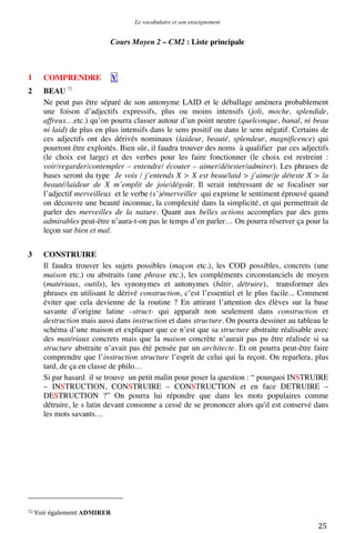 Le vocabulaire et son enseignement	
  

Cours Moyen 2 – CM2 : Liste principale

1

COMPRENDRE

2

BEAU 72
Ne peut pas être séparé de son antonyme LAID et le déballage amènera probablement
une foison d’adjectifs expressifs, plus ou moins intensifs (joli, moche, splendide,
affreux…etc.) qu’on pourra classer autour d’un point neutre (quelconque, banal, ni beau
ni laid) de plus en plus intensifs dans le sens positif ou dans le sens négatif. Certains de
ces adjectifs ont des dérivés nominaux (laideur, beauté, splendeur, magnificence) qui
pourront être exploités. Bien sûr, il faudra trouver des noms à qualifier par ces adjectifs
(le choix est large) et des verbes pour les faire fonctionner (le choix est restreint :
voir/regarder/contempler – entendre/ écouter – aimer/détester/admirer). Les phrases de
bases seront du type Je vois / j’entends X > X est beau/laid > j’aime/je déteste X > la
beauté/laideur de X m’emplit de joie/dégoût. Il serait intéressant de se focaliser sur
l’adjectif merveilleux et le verbe (s’)émerveiller qui exprime le sentiment éprouvé quand
on découvre une beauté inconnue, la complexité dans la simplicité, et qui permettrait de
parler des merveilles de la nature. Quant aux belles actions accomplies par des gens
admirables peut-être n’aura-t-on pas le temps d’en parler… On pourra réserver ça pour la
leçon sur bien et mal.

3

CONSTRUIRE
Il faudra trouver les sujets possibles (maçon etc.), les COD possibles, concrets (une
maison etc.) ou abstraits (une phrase etc.), les compléments circonstanciels de moyen
(matériaux, outils), les synonymes et antonymes (bâtir, détruire), transformer des
phrases en utilisant le dérivé construction, c’est l’essentiel et le plus facile... Comment
éviter que cela devienne de la routine ? En attirant l’attention des élèves sur la base
savante d’origine latine –struct- qui apparaît non seulement dans construction et
destruction mais aussi dans instruction et dans structure. On pourra dessiner au tableau le
schéma d’une maison et expliquer que ce n’est que sa structure abstraite réalisable avec
des matériaux concrets mais que la maison concrète n’aurait pas pu être réalisée si sa
structure abstraite n’avait pas été pensée par un architecte. Et on pourra peut-être faire
comprendre que l’instruction structure l’esprit de celui qui la reçoit. On reparlera, plus
tard, de ça en classe de philo…
Si par hasard il se trouve un petit malin pour poser la question : “ pourquoi INSTRUIRE
– INSTRUCTION, CONSTRUIRE – CONSTRUCTION et en face DETRUIRE –
DESTRUCTION ?” On pourra lui répondre que dans les mots populaires comme
détruire, le s latin devant consonne a cessé de se prononcer alors qu'il est conservé dans
les mots savants…

V

	
  	
  	
  	
  	
  	
  	
  	
  	
  	
  	
  	
  	
  	
  	
  	
  	
  	
  	
  	
  	
  	
  	
  	
  	
  	
  	
  	
  	
  	
  	
  	
  	
  	
  	
  	
  	
  	
  	
  	
  	
  	
  	
  	
  	
  	
  	
  	
  	
  	
  	
  	
  	
  	
  	
  	
  
72	
  Voir	
  également	
  ADMIRER

	
  

	
  

25	
  

 