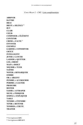 Le vocabulaire et son enseignement	
  

Cours Moyen 2 – CM2 : Liste complémentaire
ARRIVER
BATTRE
BRAS
BRUIT et SILENCE 80
BUT
CLAIR
CŒUR
COMPOSER et ÉLÉMENT
CONTENIR
CRIME et FAUTE 81
ENVOYER
EXEMPLE
GARDER et CONSERVER
GRÂCE
INTELLIGENT
JETER et LANCER
LAISSER et QUITTER
LOI et DROIT
MAIN et DOIGT
MOURIR et TUER
NAÎTRE
NOTER et REMARQUER
OMBRE
OR et ARGENT
PENDRE et ACCROCHER
PERDRE et GAGNER
PRODUIRE
RESTER
SAISIR et ATTRAPER
SIGNE et INDIQUER
SIMPLE et EXPLIQUER
TABLE
TENDRE et ÉTENDRE
TENIR et RETENIR
TOMBER et CHUTE
TRAITER
	
  	
  	
  	
  	
  	
  	
  	
  	
  	
  	
  	
  	
  	
  	
  	
  	
  	
  	
  	
  	
  	
  	
  	
  	
  	
  	
  	
  	
  	
  	
  	
  	
  	
  	
  	
  	
  	
  	
  	
  	
  	
  	
  	
  	
  	
  	
  	
  	
  	
  	
  	
  	
  	
  	
  	
  
80	
  Voir	
  également	
  SON.	
  
81	
  Voir	
  également	
  DÉFAUT.	
  

	
  

27	
  

 