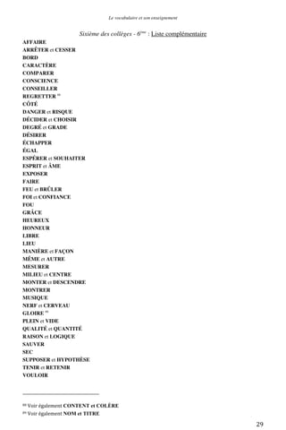 Le vocabulaire et son enseignement	
  

Sixième des collèges - 6ème : Liste complémentaire
AFFAIRE
ARRÊTER et CESSER
BORD
CARACTÈRE
COMPARER
CONSCIENCE
CONSEILLER
REGRETTER 88
CÔTÉ
DANGER et RISQUE
DÉCIDER et CHOISIR
DEGRÉ et GRADE
DÉSIRER
ÉCHAPPER
ÉGAL
ESPÉRER et SOUHAITER
ESPRIT et ÂME
EXPOSER
FAIRE
FEU et BRÛLER
FOI et CONFIANCE
FOU
GRÂCE
HEUREUX
HONNEUR
LIBRE
LIEU
MANIÈRE et FAÇON
MÊME et AUTRE
MESURER
MILIEU et CENTRE
MONTER et DESCENDRE
MONTRER
MUSIQUE
NERF et CERVEAU
GLOIRE 89
PLEIN et VIDE
QUALITÉ et QUANTITÉ
RAISON et LOGIQUE
SAUVER
SEC
SUPPOSER et HYPOTHÈSE
TENIR et RETENIR
VOULOIR

	
  	
  	
  	
  	
  	
  	
  	
  	
  	
  	
  	
  	
  	
  	
  	
  	
  	
  	
  	
  	
  	
  	
  	
  	
  	
  	
  	
  	
  	
  	
  	
  	
  	
  	
  	
  	
  	
  	
  	
  	
  	
  	
  	
  	
  	
  	
  	
  	
  	
  	
  	
  	
  	
  	
  	
  
88	
  Voir	
  également	
  CONTENT
89	
  Voir	
  également	
  NOM

	
  

et COLÈRE	
  
et TITRE	
  

29	
  

 
