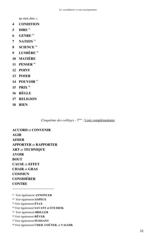 Le vocabulaire et son enseignement	
  

ne rien dire ».
4

CONDITION

5

DIRE 91

6

GENRE 92

7

NATION 93

8

SCIENCE 94

9

LUMIÈRE 95

10 MATIÈRE
11 PENSER 96
12 POINT
13 POSER
14 POUVOIR 97
15 PRIX 98
16 RÈGLE
17 RELIGION
18 RIEN

Cinquième des collèges - 5ème : Liste complémentaire
ACCORD et CONVENIR
AGIR
AIMER
APPORTER et RAPPORTER
ART et TECHNIQUE
AVOIR
BOUT
CAUSE et EFFET
CHAIR et GRAS
COMMUN
CONSIDÉRER
CONTRE
	
  	
  	
  	
  	
  	
  	
  	
  	
  	
  	
  	
  	
  	
  	
  	
  	
  	
  	
  	
  	
  	
  	
  	
  	
  	
  	
  	
  	
  	
  	
  	
  	
  	
  	
  	
  	
  	
  	
  	
  	
  	
  	
  	
  	
  	
  	
  	
  	
  	
  	
  	
  	
  	
  	
  	
  
91	
  	
  Voir	
  également	
  ANNONCER	
  
92	
  	
  Voir	
  également	
  ESPÈCE	
  
93	
  Voir	
  également	
  ÉTAT.	
  
94	
  Voir	
  également	
  SAVANT

et ÉTUDIER.	
  

95	
  	
  Voir	
  également	
  BRILLER	
  
96	
  Voir	
  également	
  RÊVER.	
  
97	
  Voir	
  également	
  PUISSANT	
  
98	
  Voir	
  également	
  CHER,

	
  

COÛTER, et VALOIR.	
  

31	
  

 
