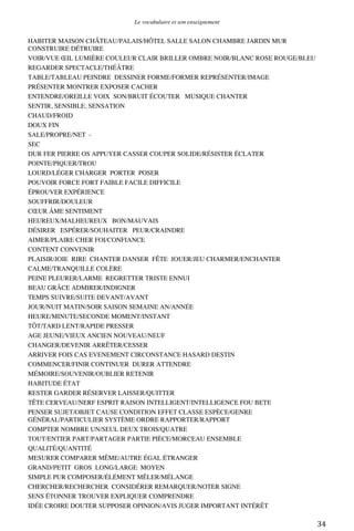 Le vocabulaire et son enseignement	
  

HABITER MAISON CHÂTEAU/PALAIS/HÔTEL SALLE SALON CHAMBRE JARDIN MUR
CONSTRUIRE DÉTRUIRE
VOIR/VUE ŒIL LUMIÈRE COULEUR CLAIR BRILLER OMBRE NOIR/BLANC ROSE ROUGE/BLEU
REGARDER SPECTACLE/THÉÂTRE
TABLE/TABLEAU PEINDRE DESSINER FORME/FORMER REPRÉSENTER/IMAGE
PRÉSENTER MONTRER EXPOSER CACHER
ENTENDRE/OREILLE VOIX SON/BRUIT ÉCOUTER MUSIQUE CHANTER
SENTIR, SENSIBLE, SENSATION
CHAUD/FROID
DOUX FIN
SALE/PROPRE/NET SEC
DUR FER PIERRE OS APPUYER CASSER COUPER SOLIDE/RÉSISTER ÉCLATER
POINTE/PIQUER/TROU
LOURD/LÉGER CHARGER PORTER POSER
POUVOIR FORCE FORT FAIBLE FACILE DIFFICILE
ÉPROUVER EXPÉRIENCE
SOUFFRIR/DOULEUR
CŒUR ÂME SENTIMENT
HEUREUX/MALHEUREUX BON/MAUVAIS
DÉSIRER ESPÉRER/SOUHAITER PEUR/CRAINDRE
AIMER/PLAIRE CHER FOI/CONFIANCE
CONTENT CONVENIR
PLAISIR/JOIE RIRE CHANTER DANSER FÊTE JOUER/JEU CHARMER/ENCHANTER
CALME/TRANQUILLE COLÈRE
PEINE PLEURER/LARME REGRETTER TRISTE ENNUI
BEAU GRÂCE ADMIRER/INDIGNER
TEMPS SUIVRE/SUITE DEVANT/AVANT
JOUR/NUIT MATIN/SOIR SAISON SEMAINE AN/ANNÉE
HEURE/MINUTE/SECONDE MOMENT/INSTANT
TÔT/TARD LENT/RAPIDE PRESSER
AGE JEUNE/VIEUX ANCIEN NOUVEAU/NEUF
CHANGER/DEVENIR ARRÊTER/CESSER
ARRIVER FOIS CAS EVENEMENT CIRCONSTANCE HASARD DESTIN
COMMENCER/FINIR CONTINUER DURER ATTENDRE
MÉMOIRE/SOUVENIR/OUBLIER RETENIR
HABITUDE ÉTAT
RESTER GARDER RÉSERVER LAISSER/QUITTER
TÊTE CERVEAU/NERF ESPRIT RAISON INTELLIGENT/INTELLIGENCE FOU BETE
PENSER SUJET/OBJET CAUSE CONDITION EFFET CLASSE ESPÈCE/GENRE
GÉNÉRAL/PARTICULIER SYSTÈME ORDRE RAPPORTER/RAPPORT
COMPTER NOMBRE UN/SEUL DEUX TROIS/QUATRE
TOUT/ENTIER PART/PARTAGER PARTIE PIÈCE/MORCEAU ENSEMBLE
QUALITÉ/QUANTITÉ
MESURER COMPARER MÊME/AUTRE ÉGAL ÉTRANGER
GRAND/PETIT GROS LONG/LARGE MOYEN
SIMPLE PUR COMPOSER/ÉLÉMENT MÊLER/MÉLANGE
CHERCHER/RECHERCHER CONSIDÉRER REMARQUER/NOTER SIGNE
SENS ÉTONNER TROUVER EXPLIQUER COMPRENDRE
IDÉE CROIRE DOUTER SUPPOSER OPINION/AVIS JUGER IMPORTANT INTÉRÊT

	
  

34	
  

 