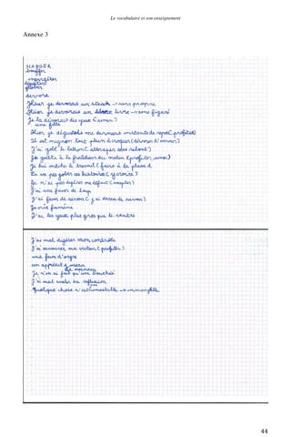 Le vocabulaire et son enseignement	
  

Annexe 3

	
  

44	
  

 