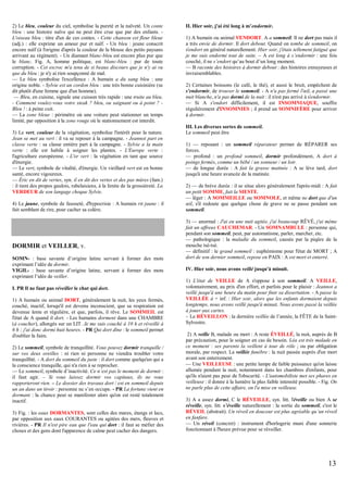 2) Le bleu, couleur du ciel, symbolise la pureté et la naïveté. Un conte
bleu : une histoire naïve qui ne peut être crue que par des enfants. L'oiseau bleu : titre d'un de ces contes. - Cette chanson est fleur bleue
(adj.) : elle exprime un amour pur et naïf. - Un bleu : jeune conscrit
encore naïf (à l'origine d'après la couleur de la blouse des petits paysans
arrivant au régiment). - Un diamant blanc-bleu est encore plus pur que
le blanc. Fig. A, homme politique, est blanc-bleu : pur de toute
corruption. - Cet escroc m'a tenu de si beaux discours que je n'y ai vu
que du bleu : je n'y ai rien soupçonné de mal.
— Le bleu symbolise l'excellence : A humain a du sang bleu : une
origine noble. - Sylvie est un cordon bleu : une très bonne cuisinière (se
dit plutôt d'une femme que d'un homme).
— Bleu, en cuisine, signale une cuisson très rapide : une truite au bleu.
- Comment voulez-vous votre steak ? bleu, ou saignant ou à point ? Bleu ! : à peine cuit.
— La zone bleue : périmètre où une voiture peut stationner un temps
limité, par opposition à la zone rouge où le stationnement est interdit.
3) Le vert, couleur de la végétation, symbolise l'intérêt pour la nature.
Jean se met au vert : il va se reposer à la campagne. - Jeannot part en
classe verte : sa classe entière part à la campagne. - Sylvie a la main
verte : elle est habile à soigner les plantes. - L'Europe verte :
l'agriculture européenne. - L'or vert : la végétation en tant que source
d'énergie.
— Le vert, symbole de vitalité, d'énergie. Un vieillard vert est en bonne
santé, encore vigoureux.
— Éric en dit de vertes, syn. il en dit des vertes et des pas mûres (fam.)
: il tient des propos gaulois, rabelaisiens, à la limite de la grossièreté. La
VERDEUR de son langage choque Sylvie.
4) Le jaune, symbole de fausseté, d'hypocrisie : A humain rit jaune : il
fait semblant de rire, pour cacher sa colère.

DORMIR et VEILLER, v.
SOMN- : base savante d’origine latine servant à former des mots
exprimant l’idée de dormir.
VIGIL- : base savante d’origine latine, servant à former des mots
exprimant l’idée de veiller.
I. PR Il ne faut pas réveiller le chat qui dort.
1) A humain ou animal DORT, généralement la nuit, les yeux fermés,
couché, inactif, lorsqu'il est devenu inconscient, que sa respiration est
devenue lente et régulière, et que, parfois, il rêve. Le SOMMEIL est
l'état de A quand il dort. - Les humains dorment dans une CHAMBRE
(à coucher), allongés sur un LIT. Je me suis couché à 10 h et réveillé à
6 h ; j'ai donc dormi huit heures. - PR Qui dort dîne : le sommeil permet
d'oublier la faim.
2) Le sommeil, symbole de tranquillité. Vous pouvez dormir tranquille /
sur vos deux oreilles : ni rien ni personne ne viendra troubler votre
tranquillité. - A dort du sommeil du juste : il dort comme quelqu'un qui a
la conscience tranquille, qui n'a rien à se reprocher.
— Le sommeil, symbole d’inactivité. Ce n’est pas le moment de dormir :
il faut agir. – Si vous laissez dormir vos capitaux, ils ne vous
rapporteront rien. – Le dossier des travaux dort / est en sommeil depuis
un an dans un tiroir : personne ne s’en occupe. - PR La fortune vient en
dormant : la chance peut se manifester alors qu'on est resté totalement
inactif.
3) Fig. : les eaux DORMANTES, sont celles des mares, étangs et lacs,
par opposition aux eaux COURANTES ou agitées des mers, fleuves et
rivières. - PR Il n'est pire eau que l'eau qui dort : il faut se méfier des
choses et des gens dont l'apparence de calme peut cacher des dangers.

II. Hier soir, j'ai été long à m’endormir.
1) A humain ou animal S'ENDORT. A a sommeil. Il ne dort pas mais il
a très envie de dormir. Il dort debout. Quand on tombe de sommeil, on
s'endort en général naturellement. Hier soir, j'étais tellement fatigué que
je me suis endormi tout de suite. – A est long à s’endormir : une fois
couché, il ne s’endort qu’au bout d’un long moment.
— B raconte des histoires à dormir debout : des histoires ennuyeuses et
invraisemblables.
2) Certaines boissons (le café, le thé), et aussi le bruit, empêchent de
s'endormir, de trouver le sommeil. - A n'a pas fermé l'œil, a passé une
nuit blanche, n'a pas dormi de la nuit : il n'est pas arrivé à s'endormir.
— Si A s'endort difficilement, il est INSOMNIAQUE, souffre
régulièrement d'INSOMNIES ; il prend un SOMNIFÈRE pour arriver
à dormir.
III. Les diverses sortes de sommeil.
Le sommeil peut être
1) — reposant : un sommeil réparateur permet de RÉPARER ses
forces.
— profond : un profond sommeil, dormir profondément, A dort à
poings fermés, comme un bébé / un sonneur / un loir.
— de longue durée : A fait la grasse matinée : A se lève tard, dort
jusqu'à une heure avancée de la matinée.
2) — de brève durée : il se situe alors généralement l'après-midi : A fait
un petit SOMME, fait la SIESTE.
— léger : A SOMMEILLE ou SOMNOLE, et même ne dort que d'un
œil, s'il redoute que quelque chose de grave ne se passe pendant son
sommeil.
3) — anormal : J'ai eu une nuit agitée, j'ai beaucoup RÊVÉ, j'ai même
fait un affreux CAUCHEMAR. - Un SOMNAMBULE : personne qui,
pendant son sommeil, peut, par automatisme, parler, marcher, etc.
— pathologique : la maladie du sommeil, causée par la piqûre de la
mouche tsé-tsé.
— définitif : le grand sommeil : euphémisme pour l'état de MORT ; A
dort de son dernier sommeil, repose en PAIX : A est mort et enterré.
IV. Hier soir, nous avons veillé jusqu'à minuit.
1) L'état de VEILLE de A s'oppose à son sommeil. A VEILLE,
volontairement, au prix d'un effort, et parfois pour le plaisir : Jeannot a
veillé jusqu'à une heure du matin pour finir sa dissertation. - A passe la
VEILLÉE à + inf. : Hier soir, alors que les enfants dormaient depuis
longtemps, nous avons veillé jusqu'à minuit. Nous avons passé la veillée
à jouer aux cartes.
– Le RÉVEILLON : la dernière veillée de l’année, la FÊTE de la SaintSylvestre.
2) A veille B, malade ou mort : A reste ÉVEILLÉ, la nuit, auprès de B
par précaution, pour le soigner en cas de besoin. Léa est très malade en
ce moment : ses parents la veillent à tour de rôle ; ou par obligation
morale, par respect. La veillée funèbre : la nuit passée auprès d'un mort
avant son enterrement.
— Une VEILLEUSE : une petite lampe de faible puissance qu'on laisse
allumée pendant la nuit, notamment dans les chambres d'enfants, pour
qu'ils n'aient pas peur de l'obscurité. - L'automobiliste met ses phares en
veilleuse : il donne à la lumière la plus faible intensité possible. - Fig. On
ne parle plus de cette affaire, on l'a mise en veilleuse.
3) A a assez dormi, C le RÉVEILLE, syn. litt. l'éveille ou bien A se
réveille, syn. litt. s’éveille naturellement : la sortie du sommeil, c'est le
RÉVEIL (abstrait). Un réveil en douceur est plus agréable qu’un réveil
en fanfare.
— Un réveil (concret) : instrument d'horlogerie muni d'une sonnerie
fonctionnant à l'heure prévue pour se réveiller.

13

 
