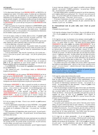 est trop petit.
A MESURABLE est grand ou petit.
1) Un observateur B dit que A est GRAND, PETIT, ou MOYEN si, le
comparant aux autres A de même espèce, il estime que ses dimensions
(ou, dans certains cas, son intensité ou sa durée) sont supérieures ou
inférieures ou à la moyenne de ceux-ci. Un petit éléphant est plus grand
qu’une grande araignée : cet éléphant est plus petit que la moyenne des
éléphants ; l’araignée est plus grande que la moyenne des araignées. La PETITESSE de A, est le fait qu’il est petit et sa GRANDEUR le fait
qu’il est grand.
— Mais la grandeur de A peut être simplement sa DIMENSION quelle
qu’elle soit. L'archéologue étudie un morceau de parchemin grand
comme un timbre poste ; de la grandeur d'un timbre poste. - Un portrait
est grandeur nature, en vraie grandeur s’il a exactement les dimensions
de son modèle, ni plus grand ni plus petit.
2) A est un espace, surface ou volume, plein ou creux : Un grand / petit
appartement, une grande / petite casserole, un grand / petit trou. - Une
grande / petite statue. - Un tissu en grande / petite largeur.
— A est un objet vertical : un grand arbre est plus HAUT qu’un petit
arbre. Quand un voilier a plusieurs mâts, le grand mât est le plus haut.
— A est un objet long : un grand / petit bâton.
— A est une voie de communication : les grandes routes, les grandes
rues sont plus larges et longues que les petites routes, les petites rues. La
grand-route, la grand-rue, sont les voies de communication les plus
importantes d’un petit pays.
— A est un mouvement : Max marche à grands pas, Léa à petits pas. Sylvie et Jean font un grand / petit voyage. - Luc fait de grands gestes
en parlant.
3) Syn. intensif, de grand, quand il s’agit d’espaces où un B humain
peut se déplacer : A est VASTE ; B y est très à l’aise. - Le monde est
petit se dit, par opposition au vaste monde quand on rencontre par
hasard quelqu'un qu'on ne s'attendait pas à rencontrer.
— A est IMMENSE : B est étonné de la grandeur extraordinaire de A,
de son IMMENSITÉ.
— Syn. intensif de petit : L'archéologue étudie un MINUSCULE
fragment de parchemin.
4) Les MICROBES sont des animaux MICROSCOPIQUES qu’on ne
peut voir qu’au MICROSCOPE. - Une (lettre) MAJUSCULE, ex. : un
grand « A », est plus haute qu'une (lettre) minuscule, ex. : un petit « a ».
- Une MINIJUPE est une jupe très courte. - Un MINIBUS prévu pour
transporter une dizaine de personnes est plus petit qu'un autobus.
5) B humain AGRANDIT A : Max a agrandi son jardin en achetant le
terrain du voisin. - Emploi pr. Son jardin s’est agrandi au cours des
années. - Jean et Sylvie se sont agrandis : ils ont déménagé pour avoir
une habitation plus vaste. - Ils sont maintenant logés plus
GRANDEMENT. - Il faut agrandir cette photo, en faire un
AGRANDISSEMENT ou au contraire, la RÉDUIRE, en faire une
RÉDUCTION. - Au fur et à mesure que le bateau s’éloigne, les
maisons du port RAPETISSENT : elles deviennent (en apparence) plus
petites.
6) A est un espace de temps : Pouvez-vous attendre un petit moment,
une petite minute ?
— A est un phénomène naturel plus ou moins INTENSE : Il fait grand
vent / un petit vent léger. - Un grand / petit feu de bois. - Au petit jour :
au moment où il commence à faire jour. - Au grand jour : en pleine
lumière.
— Sens particuliers de l'opposition entre grand et petit : Au petit matin :
quand il commence à faire clair. - De grand matin : de très bonne heure,
qu'il fasse clair ou non.
7) Cas ou grand et petit qualifient des noms exprimant par eux-mêmes la
grandeur ou la petitesse et constituent des pléonasmes : un grand géant,
une grande perche, une grande girafe, un petit nain, un petit ruisseau,
un petit village, une petite souris, un petit détail.
— Cas où grand et petit ne sont pas antonymes : grand s'oppose toujours

à moyen mais pas toujours à petit auquel on préfère souvent d'autres
adjectifs : une grande / FAIBLE profondeur – un grand âge / JEUNE
âge – un grand poids / poids LÉGER.
— S'il s'agit d'objets pleins, considérés du point de vue de leur épaisseur,
petit s'oppose plutôt à gros qu'à grand : Ex. : Un petit / gros morceau de
pain. - Un grand arbre parle de la hauteur de l'arbre, un gros arbre, du
diamètre de son tronc. – Une petite / grosse averse.
— N’ont pas d’antonymes en grand : un petit beurre : petit gâteau sec,
au beurre, un petit salé : petits morceaux de porc conservés dans la
saumure, le petit coin : les toilettes.
II. Chateaubriand était de petite taille, mais c’était un grand
homme.
A humain est grand ou petit.
1) Il s’agit de sa hauteur, lorsqu’il est debout : Jean est de taille moyenne
; Éric est plus grand que Luc qui est plutôt petit ; il le dépasse de la
tête.
2) Il s’agit de son âge. Les hommes et les animaux naissent petits. Le
mot ENFANT est réservé aux êtres humains. Les animaux ont des petits
(n.m.) : La chatte allaite ses petits. - De même que les jeunes plantes
CROISSENT (du verbe croître), les enfants GRANDISSENT : ils se
développent en hauteur. C'est leur période de CROISSANCE. Vers dix
ou douze ans, les petits garçons et les petites filles sont déjà grands, ils
ne doivent plus se conduire comme des bébés. Jeannot est déjà un
grand garçon, Sylvianne est grande fille (elle a eu ses premières règles).
À l'école, les grands : les élèves les plus âgés, qui sont dans les grandes
classes, s’opposent aux petits : les plus jeunes, qui sont dans les petites
classes. - Entre les deux, il y a les moyens qui sont dans une classe
appelée cours moyen. Les petits de l’école maternelle et les grands de
l’école primaire ne jouent pas dans la même cour. – Fig. On dit parfois
d’un A AMBITIEUX qu’il veut jouer dans la cour des grands.
— Les enfants sont petits et les adultes sont grands, même si par hasard
leur taille est restée plutôt petite. - Qu'est-ce que tu feras, quand tu seras
grand ? - Je serai aviateur ! - Quand j'étais petit : dans mon enfance, je
voulais être aviateur.
Pour l’emploi de grand et petit, dans les relations de parenté (grandsparents et petits-enfants), voir l’article FAMILLE.
Pour croissant (n.m.), voir l’article PAIN.
3) Il s’agit de sa place dans la hiérarchie sociale.
— Les Grands, dans le langage politique d'aujourd'hui, peuvent être les
États les plus puissants de la planète, et leurs représentants, ou des
groupes industriels. Un sommet des trois Grands s'est réuni à Genève. Les grands de l'informatique dominent le marché. - Les grands de ce
monde : les personnages les plus puissants. - Entre les petits et les
grands, se situent les classes moyennes.
— Titres de personnages occupant une place élevée dans une hiérarchie
: A est un grand seigneur, une grande dame, un grand prêtre, un grand
duc, un grand officier (de la Légion d'Honneur), un grand croix (de
l'Ordre du Mérite). - Il n'est pas très charitable, de la part d'un grand, de
regarder les petits du haut de sa grandeur (avec orgueil et
condescendance) en oubliant que PR On a souvent besoin d'un plus
petit que soi. (La Fontaine).
— D'un ambitieux qui n'a pas les moyens de ses ambitions, on peut dire
qu'il a la folie des grandeurs.
— Les petites gens exercent des petits métiers font des petits boulots
(fam.). Un petit commerçant tient un petit commerce. - Un petit artisan
travaille seul ou avec peu d'ouvriers. - Un petit fonctionnaire s'oppose à
un HAUT fonctionnaire. - Le petit bourgeois, pas très riche, au train de
vie modeste, au grand bourgeois qui traite de grandes affaires, a un
grand train de vie, mène grand train. - Les Petites sœurs des pauvres
sont des religieuses qui exercent discrètement leur charité.
4) Il s’agit de sa valeur personnelle : A est un grand homme,
remarquable par son génie, son courage ; il fait de grandes actions ou de
grandes œuvres. C’est un grand personnage, un grand esprit, qui a des
qualités très au-dessus de la moyenne. - Ant. A est un petit personnage,
un petit esprit : il a des prétentions, mais peu de valeur. - Plusieurs
souverains que l'Histoire a reconnus comme remarquables sont

19

 