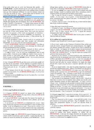 d’une petite chose qui en cache une beaucoup plus grande. – Un
CACHE-SEXE : un petit vêtement qui ne cache que le sexe d’un corps
humain. Fig. Une action entreprise pour cacher quelque chose d’évident
mais qui reste totalement inefficace. Le sexe de certaines statues est
caché par une feuille de vigne. – Autres objets dont la fonction est de
cacher B aux yeux de C : un VOILE, un paravent.
Pour le n.f. voile, voir l’article VENT.
— Emploi pron. : Certaines femmes musulmanes se voilent des pieds à
la tête : pour qu'on ne les voie pas, elles portent un voile, grande pièce
d'étoffe dans laquelle elles s'enveloppent. Ant. Leila SE DÉVOILE, elle
préfère s'habiller à l'européenne. — Certains noms concrets (le soleil,
le ciel) sont personnifiés : Le soleil se cache (derrière les nuages). Le
ciel se couvre.
3) A humain cache B abstrait à la connaissance de C : Luc ne nous a
pas tout dit, il nous cache quelque chose. Jean cache une mauvaise
nouvelle à ses parents ; il leur cache son inquiétude, ses intentions. Ant. il leur ANNONCE la nouvelle, EXPRIME son inquiétude. - A
cache son jeu : 1. Il ne montre pas ses cartes. - 2. Plus souvent, fig. : Il
ne révèle pas ses intentions.
— A cache que-phrase à l'indic. Jeannot cache (à ses parents) qu'il
fume. Dans la conversation, pour faire accepter une information
désagréable : Je ne vous cache pas que la situation est grave.
— A est CACHOTTIER, il fait des CACHOTTERIES : il est dans sa
nature de cacher systématiquement à son entourage des choses qu'il
devrait normalement lui faire connaître.
— D abstrait (de A) cache B abstrait. L'attitude de Marie cache un
mystère. - Les plaisanteries de Luc cachent une grande angoisse.
— A voile la vérité : il ne la cache pas complètement, mais la rend
moins visible ; il tient des propos voilés, syn. il parle à mots couverts : il
laisse deviner ce qu'il pense sans le dire clairement. Ant. Madame
Soleil, voyante, prétend nous dévoiler l'avenir. - Les secrets de Jean ont
été dévoilés par un indiscret.
4) Ant. A humain RÉVÈLE B, qui était secret, ou du moins caché, à C
qui était loin de s'en douter : il le lui apprend, à sa grande surprise. Le
journaliste Jules Richard a révélé que le député Dupont avait touché
d'importants pots de vin. - Il a publié ces RÉVÉLATIONS dans son
journal.
— A non humain révèle B, nom. L'accident a révélé chez Éric des
qualités insoupçonnées. Il a été RÉVÉLATEUR (adj.) ; il a été un bon
révélateur (nom).
— A humain ou non se révèle B adj. Lors de l'accident Éric s’est révélé
entreprenant et énergique.

COUPER, v.
I. Léa a coupé le gâteau en six parts.
1) A humain COUPE B concret au moyen d’un instrument D,
COUPANT ou TRANCHANT. D coupe (bien) : D (ou la LAME de D)
est bien AIGUISÉ, syn. AFFILÉ.
— C est un COUTEAU à une seule lame fixe munie d’un manche, ou
un couteau de poche à une ou plusieurs lames pliantes, qu’on peut
ouvrir ou fermer.
— C est une paire de CISEAUX, ou simplement des ciseaux : deux
lames réunies par un pivot et servant notamment à couper le papier et les
étoffes : le pl. est obligatoire en ce sens : Passe-moi tes ciseaux s’il te
plait. (Au sing. un ciseau est un outil constitué d’une lame emmanchée,
tranchante à une seule de ses extrémités, servant à travailler le bois ou la
pierre).
2) A humain coupe, syn. DÉCOUPE B concret formant un tout, en un
certain nombre de morceaux, parts ou parties : à partir d'un B entier, A
réalise un nouvel B constitué de ses parties, un B MORCELÉ. - Un B

allongé (pain, jambon, etc.) se coupe en TRANCHES (nom) plus ou
moins fines. Le boulanger TRANCHE (verbe) le pain à la machine.
— A, avec un couteau, (se) coupe un morceau de B, aliment assez dur
(pain, fromage, viande) ou matériau tendre (bois, caoutchouc), dont il
souhaite extraire une partie pour lui-même ou pour autrui.
— Fig. A coupe les cheveux en quatre : il recherche les complications
inutiles. - A s'est coupé / mis en quatre : il s'est donné beaucoup de
peine, notamment pour faire plaisir à des amis. - Un brouillard à couper
au couteau : très épais.
— A joueur coupe les cartes : il en fait deux tas, et intervertit leur place
dans le jeu, et ainsi les mélange.
3) Sans aller jusqu’à morceler B concret,
— A humain se coupe : il se blesse en utilisant maladroitement un objet
coupant ; il se fait une COUPURE. - A coupe dans le vif : dans la chair
de B. – Fig. A coupe, tranche dans le vif : il prend des mesures
énergiques pour régler une affaire.
— A, soldat, creuse une TRANCHÉE dans la terre pour se mettre à
l'abri des balles de l'ennemi.
II. Le coiffeur m’a coupé les cheveux.
A humain coupe B, partie de C concret, pour le séparer de C.
1) B est vivant ; tendre ou dur, B pousse à l'extérieur d'une surface qui
cache des racines ; lorsque B atteint une certaine longueur, A le coupe à
une distance variable de la surface : la partie de B coupée se détache de
l'autre et tombe ; la longueur de la partie restante est provisoirement
réduite ; quand elle aura repoussé, il faudra la RECOUPER. - A coupe
B à RAS, syn. A RASE B ou C : A coupe B si près de la surface de C
qu'il n'en reste aucune partie visible.
— B pousse sur un C humain : ce sont les poils du corps, notamment les
cheveux de la tête, la moustache sous le nez, la barbe au menton, que A,
coiffeur, spécialiste de la COUPE de cheveux, coupe avec une paire de
ciseaux s'il ne s'agit que de les raccourcir, ou rase avec un RASOIR. Souvent trop durs pour les ciseaux ordinaires, les ongles des doigts
doivent être coupés avec des pinces coupantes spéciales, des coupeongles.
— B est un végétal tendre : c'est, dans les jardins d'agrément, le gazon
qui doit être régulièrement tondu ; ailleurs, c'est l'herbe ou le foin que les
paysans d'autrefois FAUCHAIENT à la main avec une FAUX, les
céréales qu’ils coupaient avec une FAUCILLE, et qui sont maintenant
coupés à la machine. - Fig. : A humain a coupé l'herbe sous le pied à C
humain : 1. A a privé C des moyens d'existence sur lesquels il comptait.
2. A a fait avant C, et à son détriment, ce que C devait faire.
— Fig. au tennis ou au ping-pong, A joueur coupe la balle : il fauche la
balle dans sa course avec sa raquette, tenue comme une faucille, pour
qu'elle rebondisse ensuite de façon imprévisible. - A coupe à travers
champs / bois : A décide de ne pas prendre le chemin normal, mais, pour
gagner du temps, de prendre un raccourci, en traversant directement les
champs ou les bois. - A coupe court : A décide d'arrêter rapidement une
discussion ou une conversation qui risque de mal tourner. - A est sur le
fil du rasoir : la situation de A est très instable et très dangereuse ; il doit
faire très attention. – Fam. A est fauché : il n’a plus d’argent.
2) A humain coupe B de C, source de vie ou base ; B est coupé de C : A
sépare brutalement B de C ; cette coupure entraîne le dépérissement ou
la mort de B.
— Fig. A en donnerait sa tête à couper : A jure qu'il dit la vérité ; il est
prêt à mourir si on lui prouve qu'il ment. - Fig. A a tranché : face à au
moins deux propositions d'action, A a pris une décision ferme et
définitive.
— A, auteur ou éditeur, RETRANCHE B, partie de C, texte ou livre ; il
y fait des coupures.
3) A ouvrier coupe / découpe C, feuille d’un matériau quelconque en
suivant le contour d'un dessin prédéfini. A, enfant, fait du
DÉCOUPAGE : il découpe des images dessinées sur du papier ou du
carton. Si A, lecteur de journaux, en découpe certains articles pour les
conserver, il collectionne les coupures de presse.

9

 
