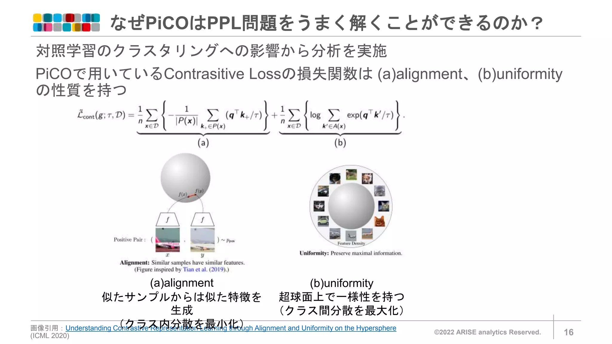 【論文読み会】PiCO_Contrastive Label Disambiguation for Partial Label Learning ...