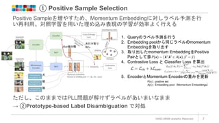 ① Positive Sample Selection
©2022 ARISE analytics Reserved. 7
Positive Sampleを増やすため、Momentum Embeddingに対しラベル予測を行
い再利用。対照学習を用いた埋め込み表現の学習が効率よく行える
ただし、このままではPLL問題が解けずラベルがあいまいなまま
→ ②Prototype-based Label Disambiguation で対処
P(x) : positive set
A(x) : Embedding pool（Momentum Embeddings）
1. Queryのラベル予測を行う
2. Embedding poolから同じラベルのmomentum
Embeddingを取り出す
3. 取り出したmomentum EmbeddingをPositive
Pairとして扱う
4. Contrastive Loss と Classifier Loss を算出
5. EncoderとMomentum Encoderの重みを更新
犬
猫
猫
犬だけ取り
出し
犬or猫分類
 