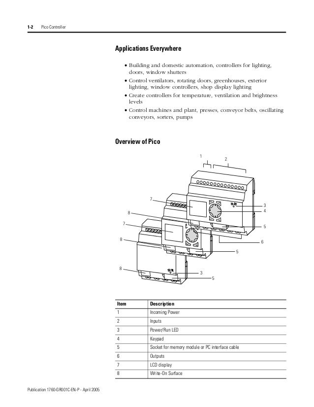 Picosoft Controller Book By Allen