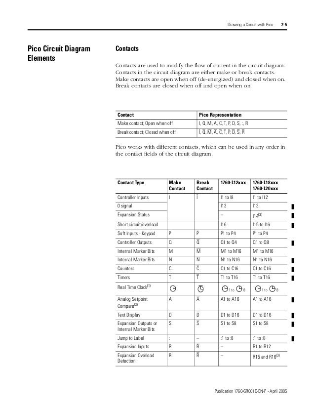 [DIAGRAM] Delta Rockwell Table Saw Motor Wiring Diagram FULL Version HD