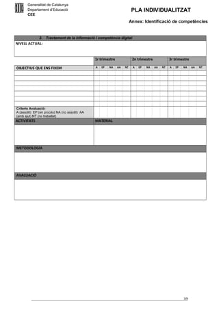 Generalitat de Catalunya
Departament d’Educació
CEE

PLA INDIVIDUALITZAT
Annex: Identificació de competències

3. Tractament de la informació i competència digital

NIVELL ACTUAL:

1r trimestre
OBJECTIUS QUE ENS FIXEM

A

EP

NA

2n trimestre
AA

NT

A

EP

NA

3r trimestre
AA

NT

A

EP

NA

Criteris Avaluació:
A (assolit) EP (en procés) NA (no assolit) AA
(amb ajut) NT (no treballat)

ACTIVITATS

MATERIAL

METODOLOGIA

AVALUACIÓ

3/9

AA

NT

 