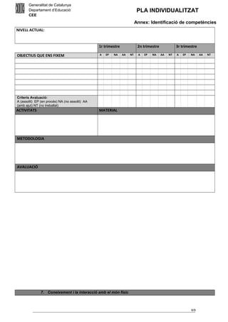 Generalitat de Catalunya
Departament d’Educació
CEE

PLA INDIVIDUALITZAT
Annex: Identificació de competències

NIVELL ACTUAL:

1r trimestre
OBJECTIUS QUE ENS FIXEM

A

EP

NA

2n trimestre
AA

NT

A

EP

NA

3r trimestre
AA

NT

A

EP

NA

Criteris Avaluació:
A (assolit) EP (en procés) NA (no assolit) AA
(amb ajut) NT (no treballat)

ACTIVITATS

MATERIAL

METODOLOGIA

AVALUACIÓ

7. Coneixement i la interacció amb el món físic

6/9

AA

NT

 