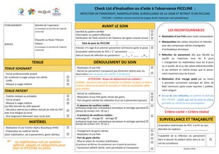 
Check List d’évalua on ou d’aide à l’observance PICCLINE  :  
RÉFECTION DE PANSEMENT, MANIPULATIONS, SURVEILLANCE DE LA LIGNE ET RETRAIT D’UN PICCLINE  
PICCLINE = Cathéter veineux central de longue durée inséré par voie périphérique  
AVANT LE SOIN 
Iden té du pa ent vériﬁée 
Informa on au pa ent eﬀectuée 
Vériﬁca on de l’état cutané et de l’absence de signes cutanés locaux  



Date de pose du PICCLINE   
Préciser s’il s’agit d’un premier pansement (24 heures après la pose) 
Gradua on extériorisée du PICC / 1er
 pansement : ……... 
Date et heure de réfec on du pansement :  __  / __  /  ____    __H__ 
TENUE 
TENUE SOIGNANT 
‐ Tenue professionnelle propre 
OU surblouse à usage unique non stérile 
‐ Coiﬀe 
‐ Masque à usage médical  




TENUE PATIENT 
‐ Toile e réalisée au préalable 
‐ Tenue propre 
‐ Masque à usage médical  
(ou tête tournée du côté opposé) 
‐ Décubitus latéral (ou à défaut, dorsal) du côté du PICC 
avec bras éloigné du torse  
‐ Bras largement découvert avec accès aisé 







‐ Réalisa on d’une Fric on Hydro‐Alcoolique (FHA)  
‐ Prépara on du matériel stérile  
(dont stabilisateur, set à pansements, gants stériles) 



MATÉRIEL 
 
LES INCONTOURNABLES 
 Réalisa on d’une FHA avant toute manipula on 
 Manipula on des valves, bouchons et robinets 
avec des compresses stériles imprégnées  
d’an sep que alcoolique 
 Réfec on  du  pansement  dès  que  décollé  ou 
souillé  ou  maximum  tous  les  8  jours  
+  changement  du  stabilisateur  tous  les  8  jours 
ou si souillé, de la ou des valves bidirec onnelles 
le  cas  échéant  en  même  temps  que  le  panse‐
ment maximum tous les 8 jours   
 Réalisa on  d’un  rinçage  pulsé  par  au  moins  
3  poussées  successives  (seringue  de  10mL  de 
NaCl minimum) après toute injec on / prélève‐
ment sanguin 
 En cas de non u lisa on, le système ne doit pas 
être clampé : quelle que soit la valve en place,   
procéder au retrait de tout prolongateur    
DÉROULEMENT DU SOIN 
‐ Réalisa on d’une FHA 
‐ Retrait du pansement transparent par é rement latéral avec les 
deux mains (port de gants non stériles si souillures) 



‐ Retrait du stabilisateur 
‐ Réalisa on d’une FHA après retrait des gants  
‐ Port de gants stériles OU u lisa on d’un set à pansement (pinces) 



ATTENTION : Risque de déplacement du cathéter ! 
CONSEIL : Durant le soin, pour maintenir le cathéter en place, le ﬁxer à 
la peau à distance du point de ponc on à l’aide de bandele es adhé-
sives stériles 
- Si absence de souillure visible :  
an sepsie large avec an sep que alcoolique et séchage spontané 
(temps de contact min. 30 sec.)  

- Si présence de souillures visibles :  
ne oyage      rinçage séchage 
an sepsie large avec an sep que alcoolique et séchage spontané 
(temps de contact min. 30 sec.) 





‐ Changement de gants stériles 
‐ Réalisa on d’une FHA 
- Port de gants stériles 
‐ Mise en place du nouveau stabilisateur  
(Si présence de ﬂèches, les posi onner vers le point de ponc on) 
‐ Pansement adhésif stérile, semi‐perméable et transparent 






 Le stabilisateur est un système  
adhésif  adapté et obligatoire pour 
ﬁxer le PICCLINE en place. 
SURVEILLANCE ET TRAÇABILITÉ 
Traçabilité  de  la  réfec on  du  pansement 
dans le dossier du pa ent et/ou dans le car‐
net de surveillance 


Gradua on extériorisée du PICC  à la ﬁn du soin 
(Nombre de repères) :     __________________
Critère coché = Critère réalisé 
Octobre 2018 
ÉTABLISSEMENT 
 
 
 
SERVICE 
Iden té de l’opérateur : 
(à renseigner en fonc on de l’objec f 
recherché)  
É que e ou Nom/ Prénom  
Pa ent : 
(à renseigner en fonc on de l’objec f 
recherché) 
 