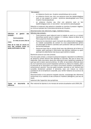 Haut Conseil de la santé publique
33/75
Cas suspect :
- en l'absence d'autre cas : éruption caractéristique de la variole
- en présence d'autre cas, chez une personne sans lien épidémiologique
avec un cas suspect ou certain : syndrome pseudo-grippal suivi d'une
éruption maculo-papuleuse
- en présence d'autres cas, chez une personne avec un lien
épidémiologique avec un cas certain : tout syndrome pseudo-grippal
Détection et isolement des patients si possible en chambre à pression négative,
au minimum pendant les 2 premières semaines de l’éruption.
Décontamination des vêtements, linges, matériels et locaux.
Définition et gestion des
contacts :
- Communautaires
- En milieu de soins (rôle de
l’EOH)
Date de la mise en œuvre du
suivi des contacts (avant ou
après confirmation du cas)
Définition des contacts :
- Toute personne ayant séjourné avec le malade ou ayant eu un contact
face-à-face proche avec le malade (< 2 mètres), depuis le début de la
fièvre jusqu'à la chute des croûtes
- Personnel de laboratoire ayant manipulé des prélèvements biologiques
du malade susceptibles de contenir du virus (essentiellement sphère
oro-pharyngée et lésions cutanées) sans protection telle que définie par
les bonnes pratiques
- Personnel ayant été en contact étroit avec des éléments de la literie du
malade, ayant participé à l'élimination des déchets médicaux ou ayant
participé à la désinfection des locaux ayant abrité le malade
Recherche active et suivi des contacts.
Tous les sujets contact, y compris le personnel soignant, répondant à la définition
de personne contact devront être identifiés et vaccinés, dès que le vaccin est
disponible. Cette vaccination devra être effectuée le plus rapidement possible et
quel que soit le statut vaccinal antérieur. En effet, la vaccination effectuée dans
les 3 à 4 premiers jours suivant l'exposition prévient ou atténue la maladie, selon
la précocité de la vaccination et le statut immunitaire antérieur (susceptible ou
anciennement vacciné). Tous les sujets contacts, vaccinés ou non, devront être
surveillés étroitement pendant 3 semaines, avec une mesure au moins
quotidienne de la température corporelle, pour vérifier l'absence de survenue de
la maladie.
Décontamination d’une personne exposée (douche, autoclavage des vêtements
contaminés et du matériel) et des surfaces et mobiliers (détergents, puis eau de
Javel).
Isolement dès l’apparition des symptômes
Textes et documents de
référence
Plan national de réponse à une menace de variole actualisation août 2006 [29]
 