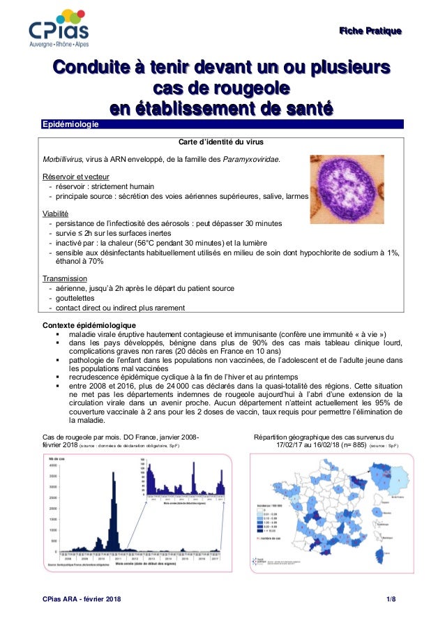 Prevention Infection Compile 2