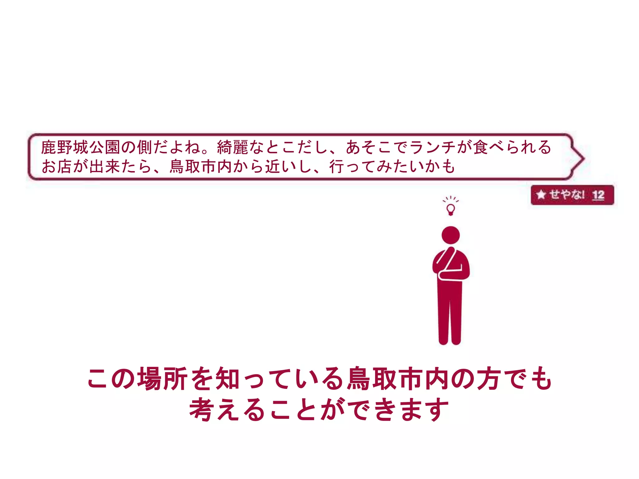 この場所を知っている鳥取市内の方でも
考えることができます
鹿野城公園の側だよね。綺麗なとこだし、あそこでランチが食べられる
お店が出来たら、鳥取市内から近いし、行ってみたいかも
 