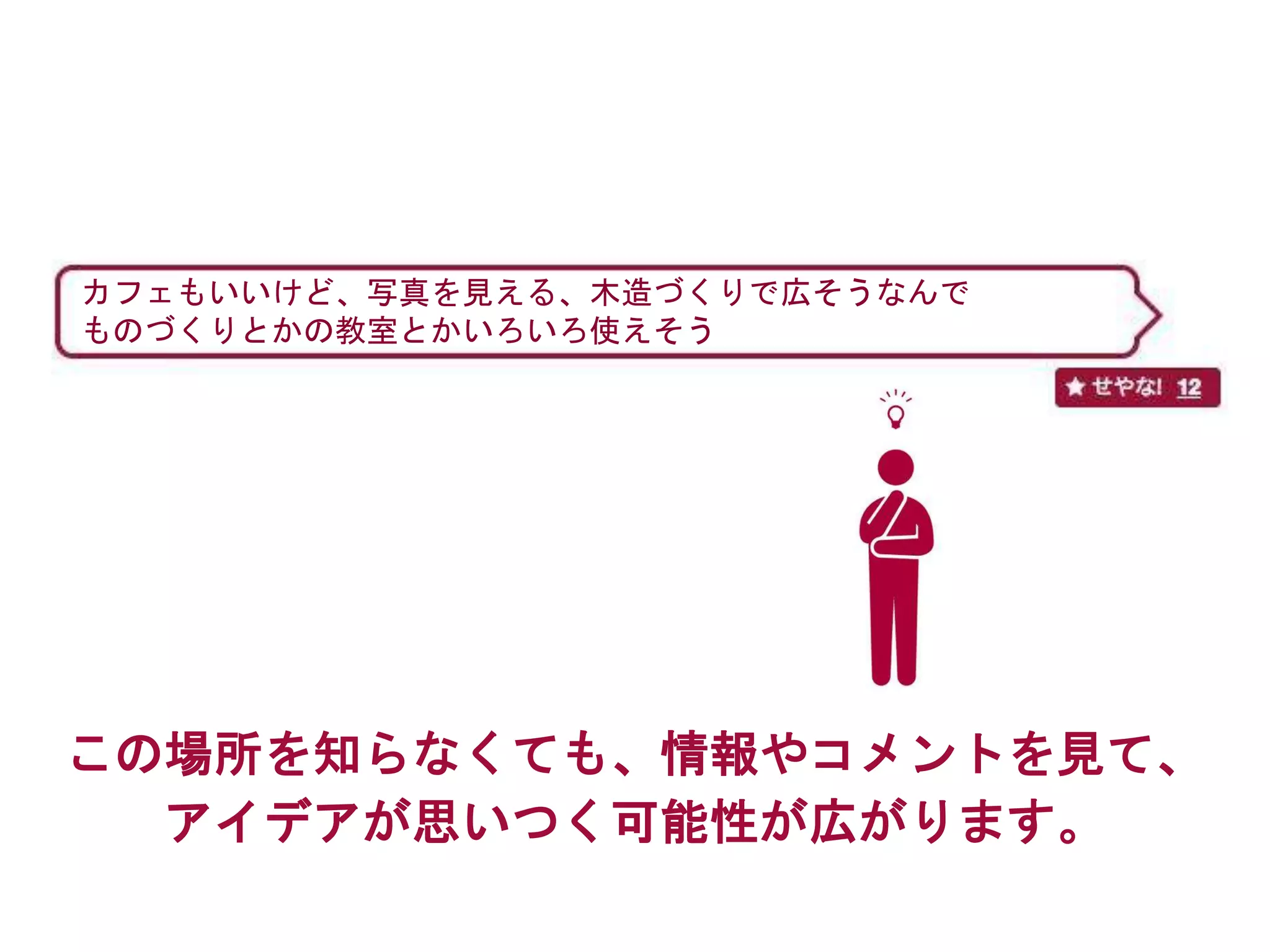 この場所を知らなくても、情報やコメントを見て、
アイデアが思いつく可能性が広がります。
カフェもいいけど、写真を見える、木造づくりで広そうなんで
ものづくりとかの教室とかいろいろ使えそう
 