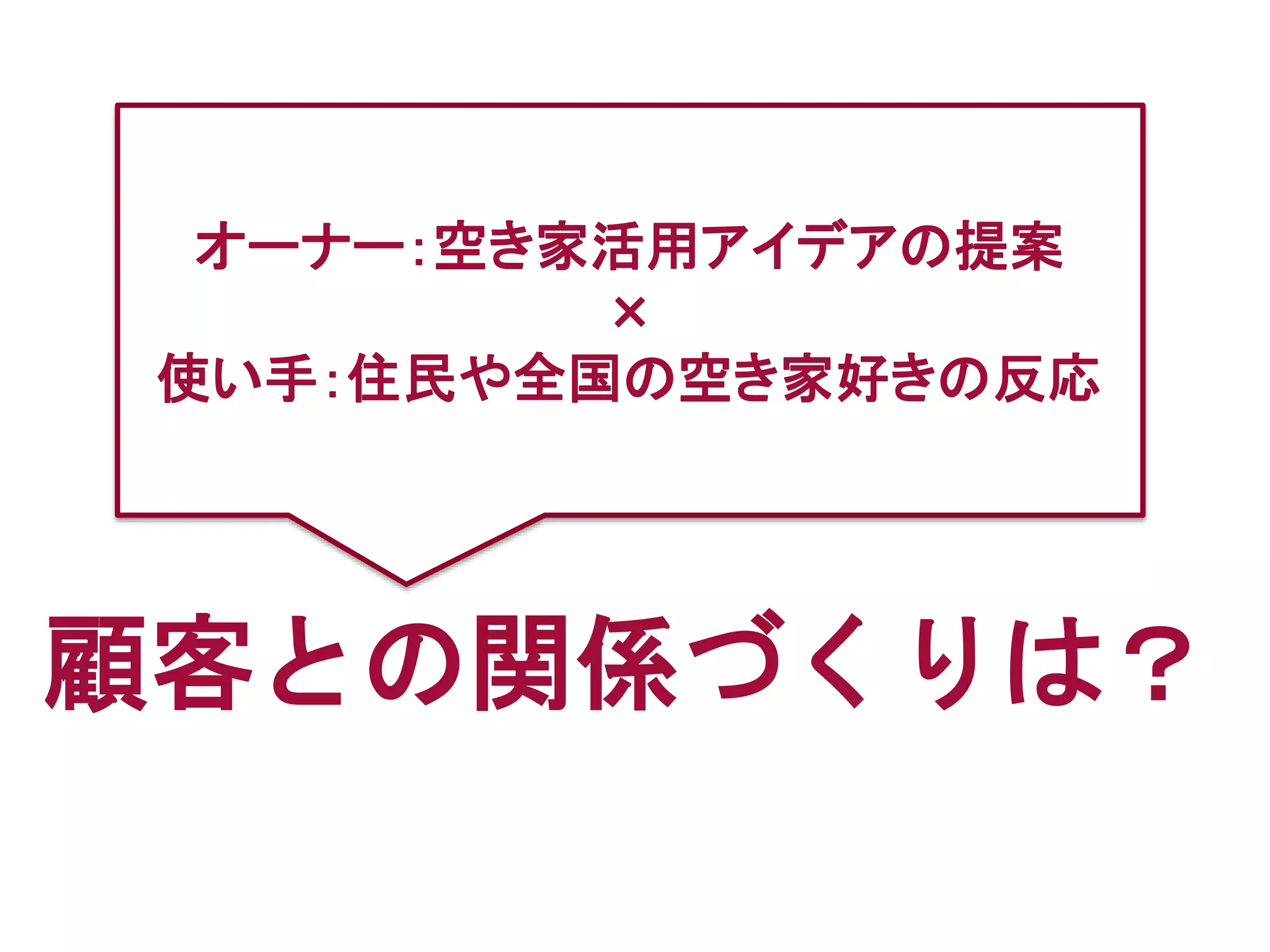 顧客との関係づくりは？
オーナー：空き家活用アイデアの提案
×
使い手：住民や全国の空き家好きの反応
 