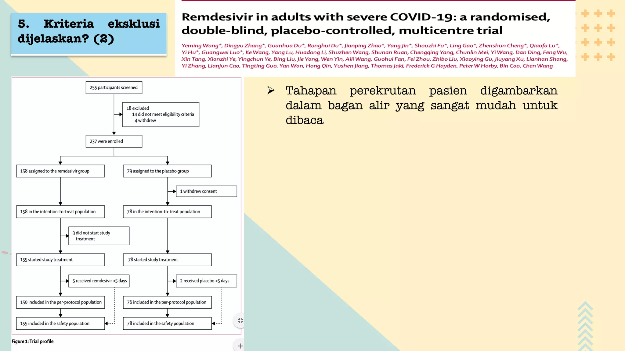 Penerapan EBM Pada Setting Komunitas (Fokus PICO Methode) | PDF