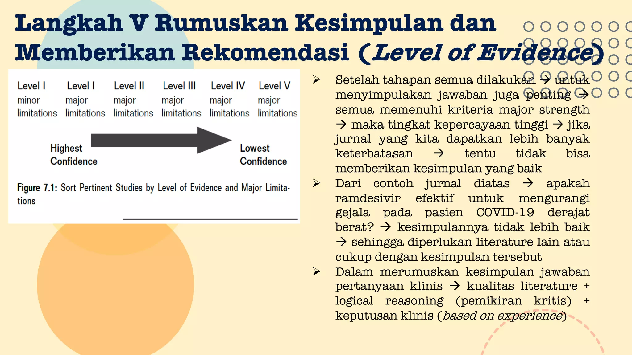 Penerapan EBM Pada Setting Komunitas (Fokus PICO Methode) | PDF