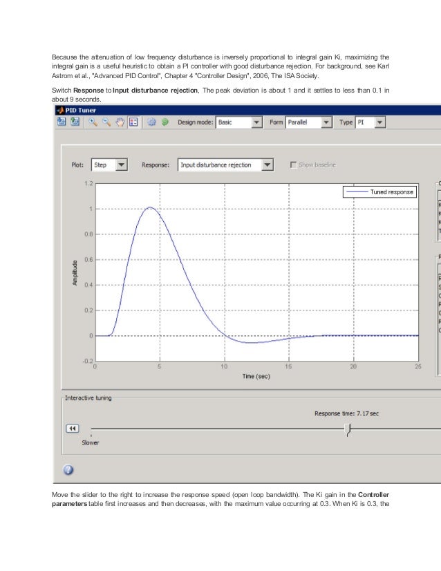Pi Controller In The Simulink Model Using MATLAB