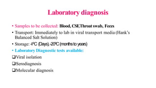 Laboratory diagnosis
• Samples to be collected: Blood, CSF,Throat swab, Feces
• Transport: Immediately to lab in viral transport media (Hank’s
Balanced Salt Solution)
• Storage: 4⁰C (Days),-20⁰C(monthsto years)
• Laboratory Diagnostic tests available:
Viral isolation
Serodiagnosis
Molecular diagnosis
 