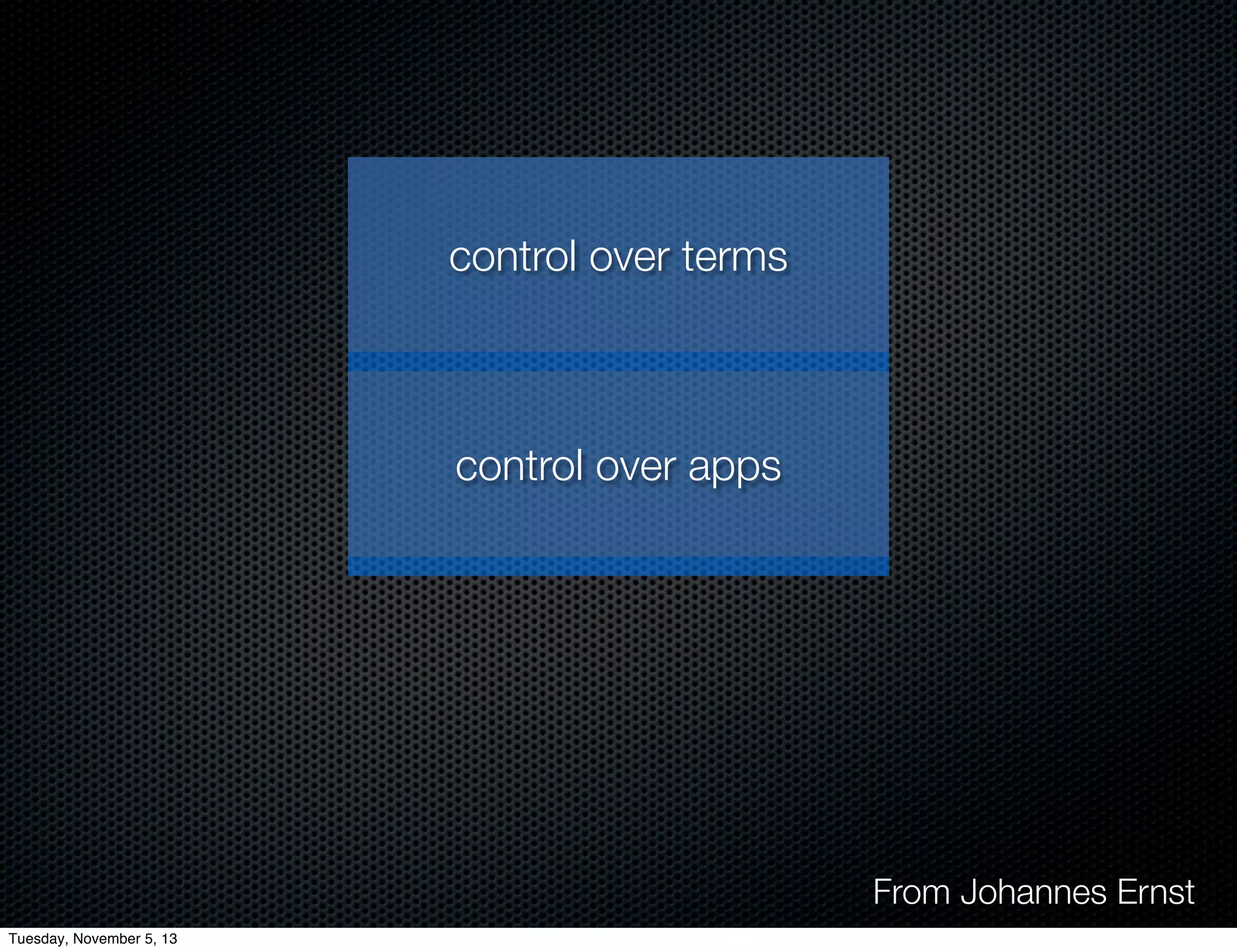 control over terms

control over apps

control over data

From Johannes Ernst
Tuesday, November 5, 13

 