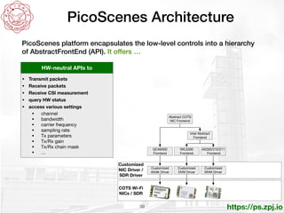 PicoScenes Tutorial @ CPS-IOT Week 2022 | PDF