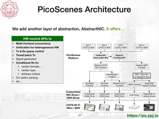 PicoScenes Tutorial @ CPS-IOT Week 2022 | PDF