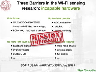 https://ps.zpj.io
Three Barriers in the Wi-Fi sensing
research: incapable hardware
No advanced features


• more radio cha...