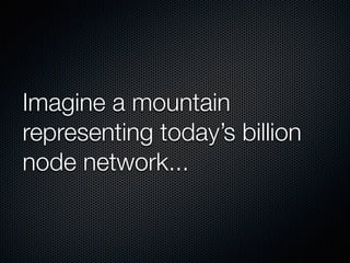 Picos, CloudOS, and Connecting Things