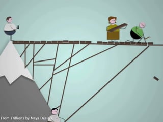 Picos, CloudOS, and Connecting Things