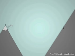 Picos, CloudOS, and Connecting Things