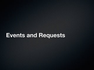 Picos, CloudOS, and Connecting Things