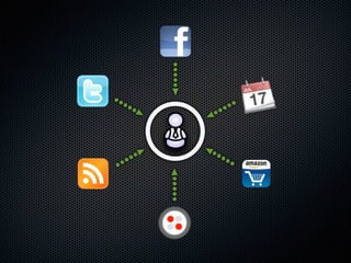 Picos, CloudOS, and Connecting Things