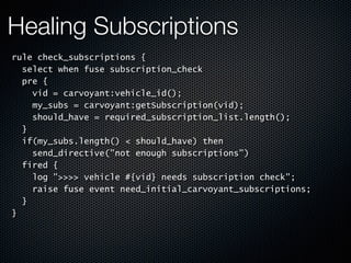 Picos, CloudOS, and Connecting Things